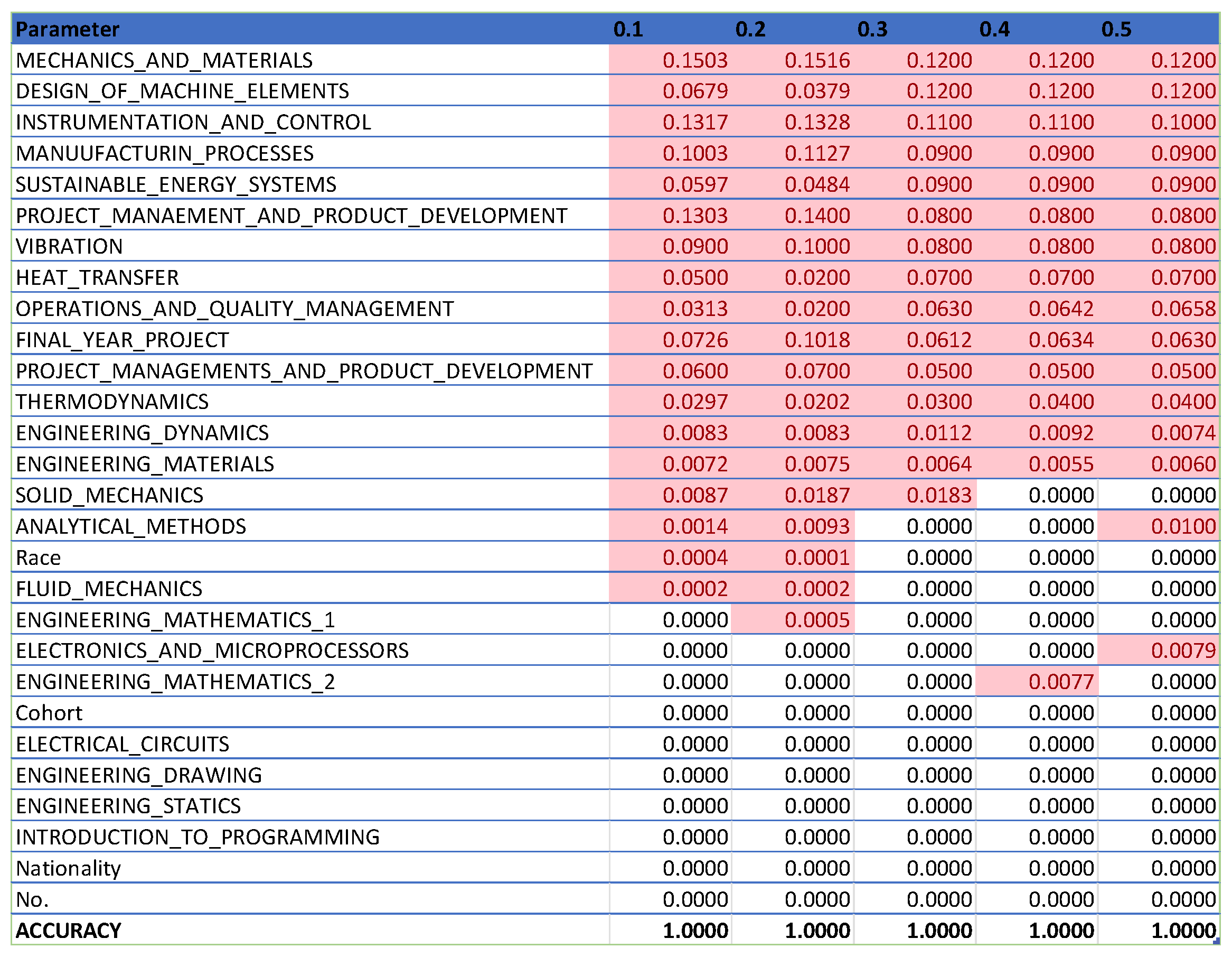 Applsci 14 09633 g014