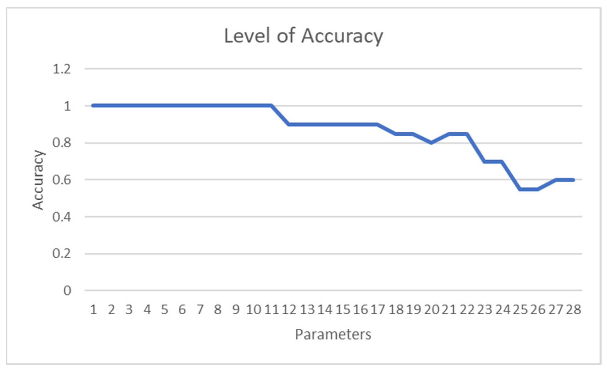 Applsci 14 09633 g015