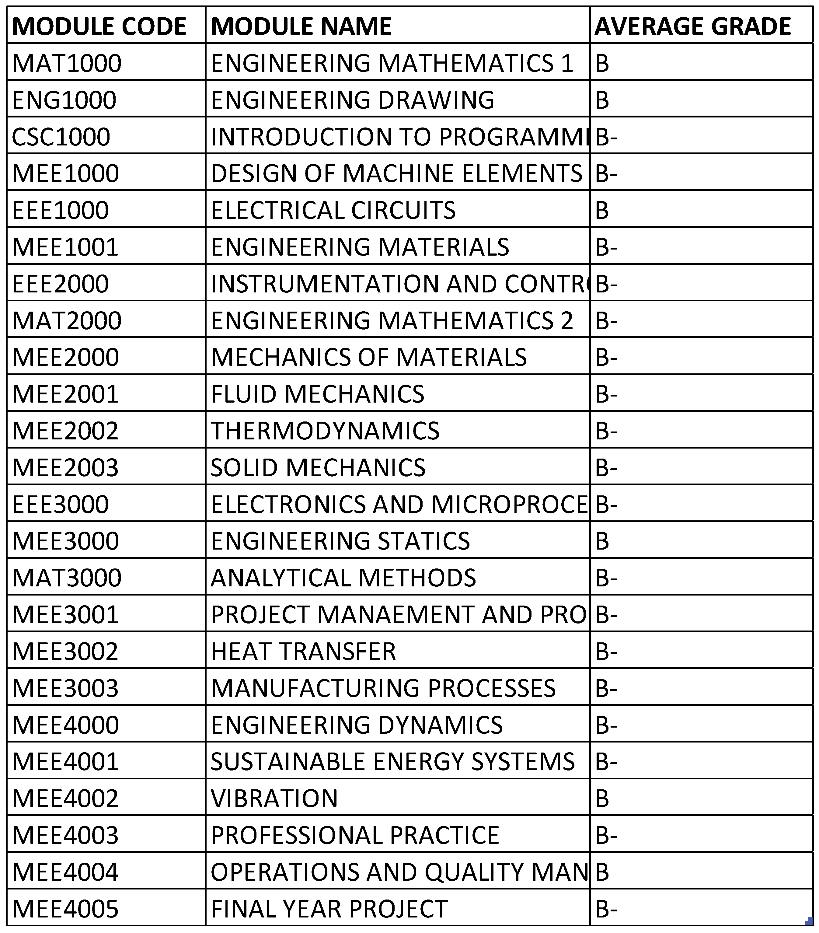 Applsci 14 09633 g016