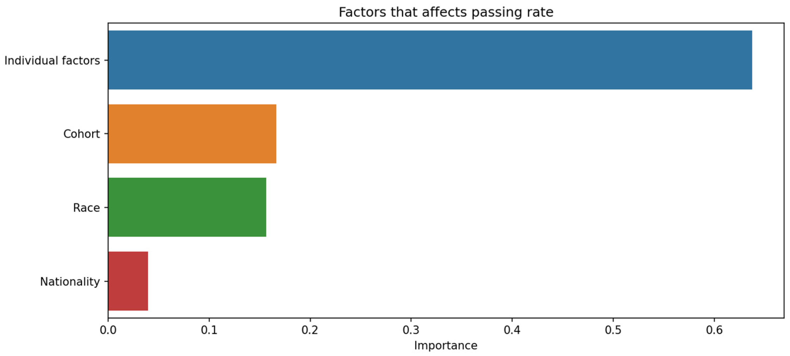 Applsci 14 09633 g019