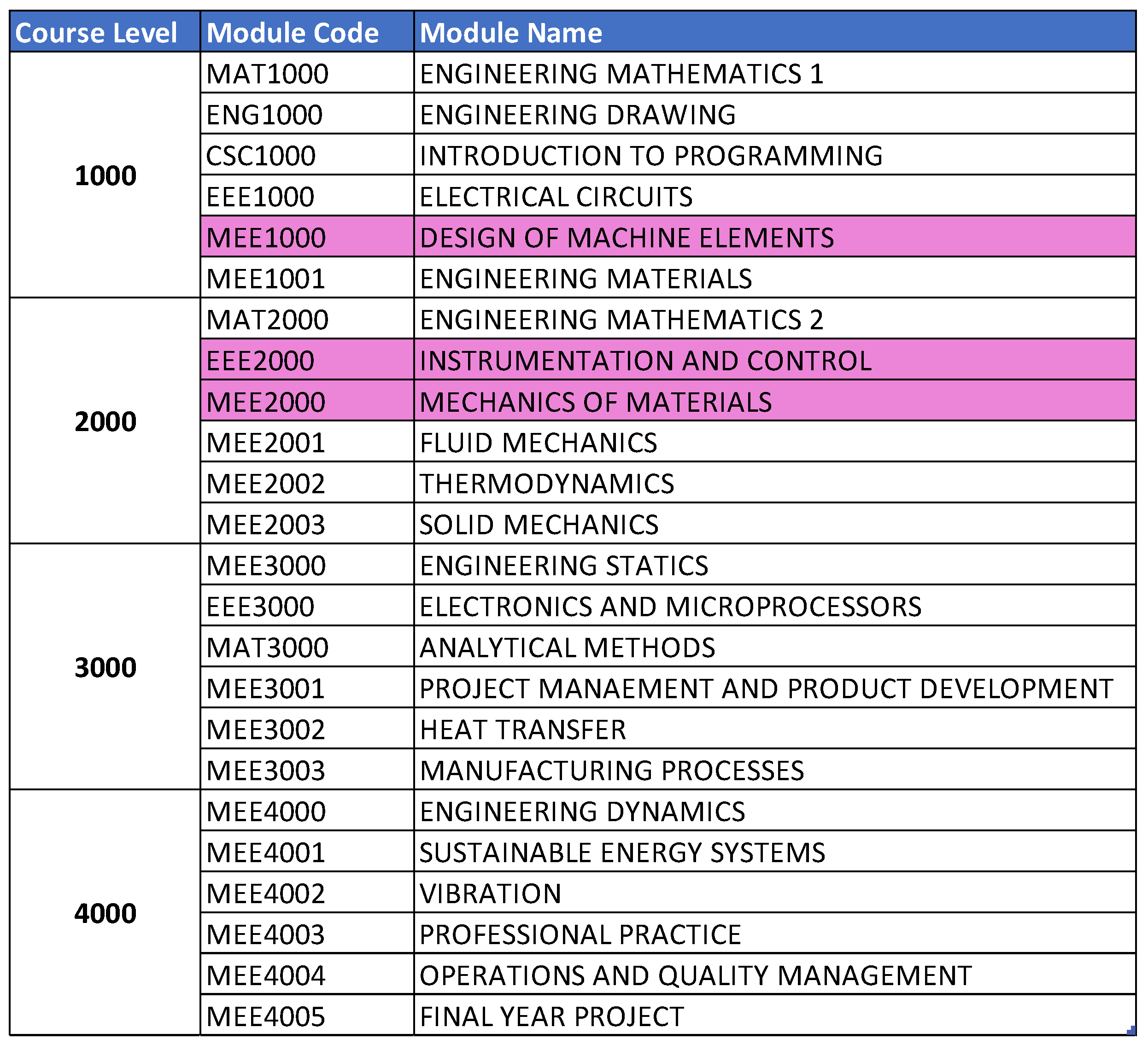 Applsci 14 09633 g020