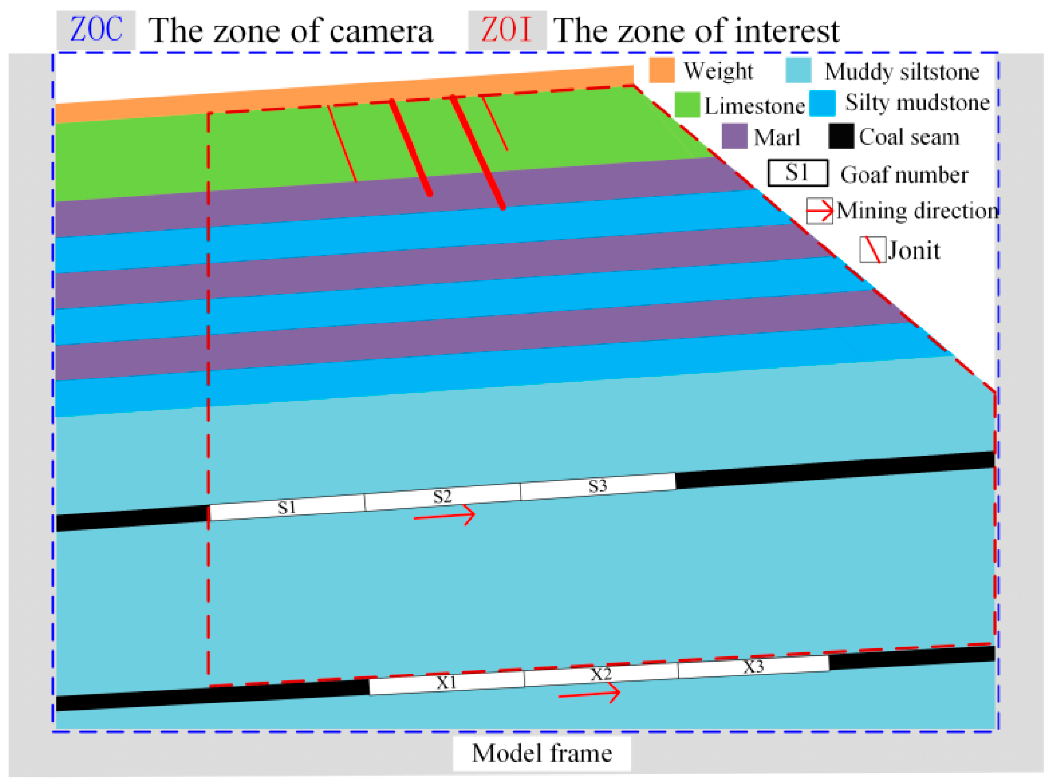 Applsci 14 09634 g002