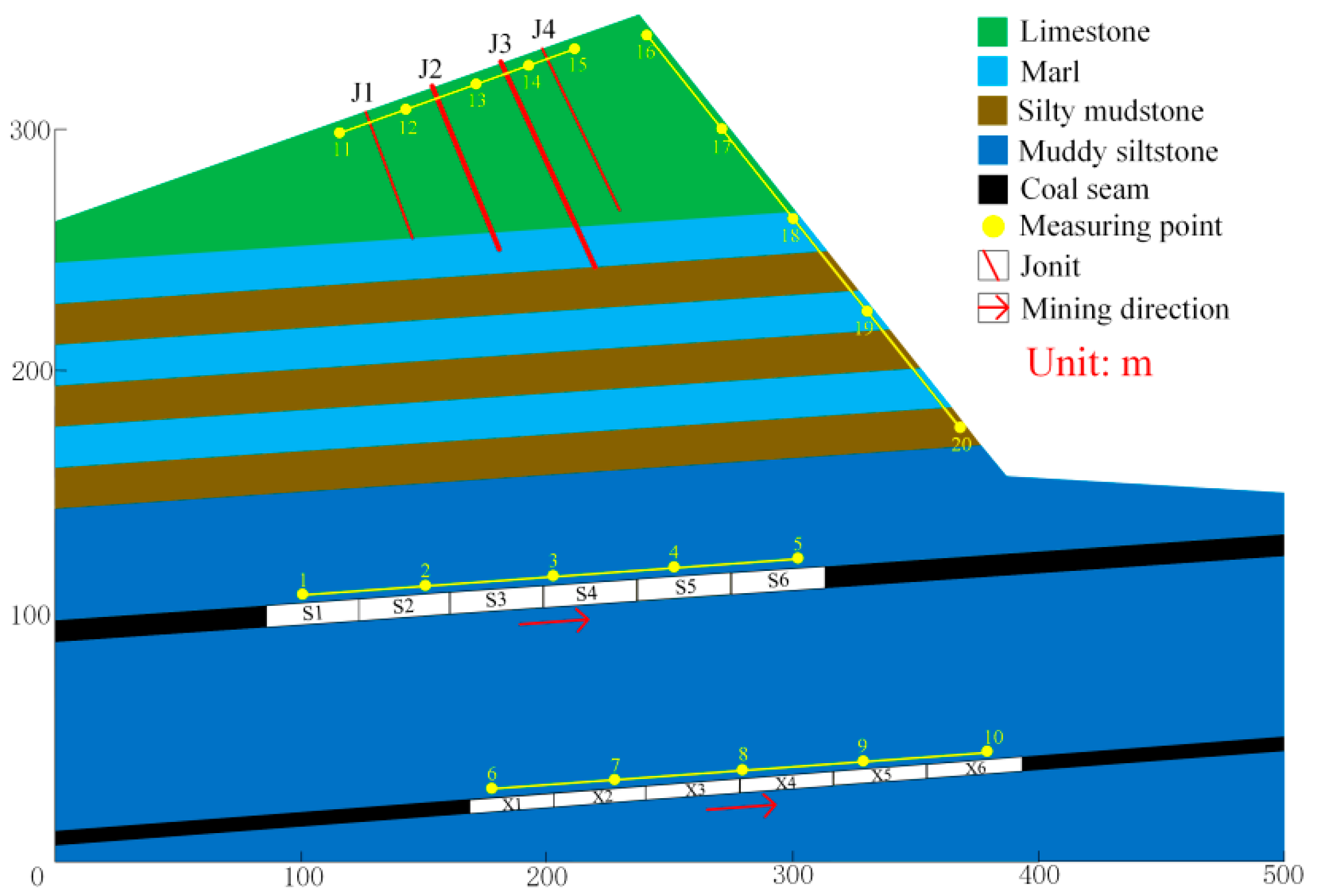 Applsci 14 09634 g008