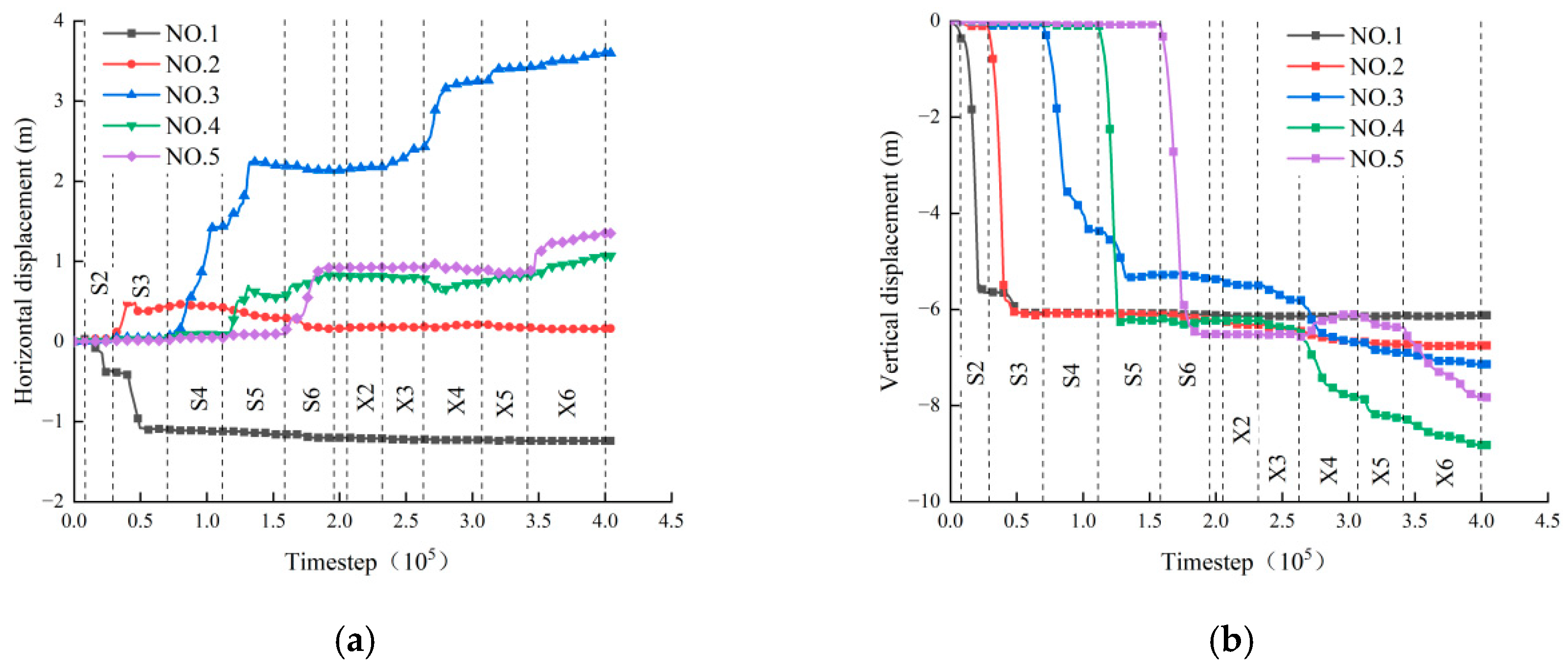 Applsci 14 09634 g012