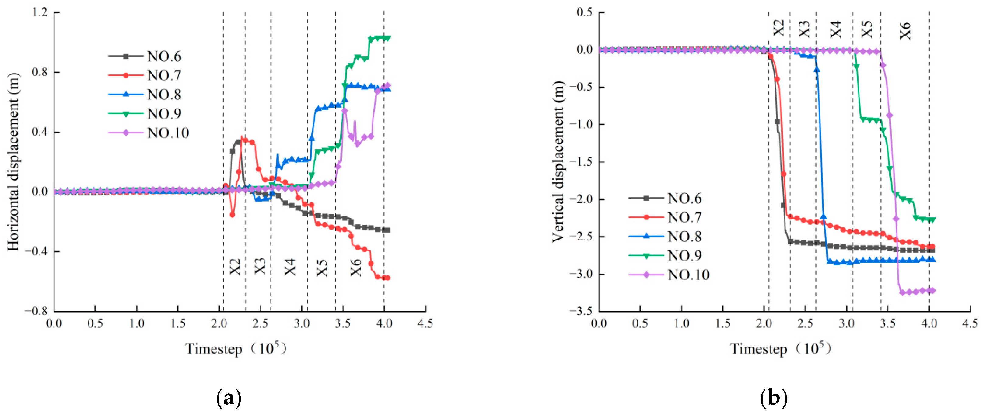 Applsci 14 09634 g013