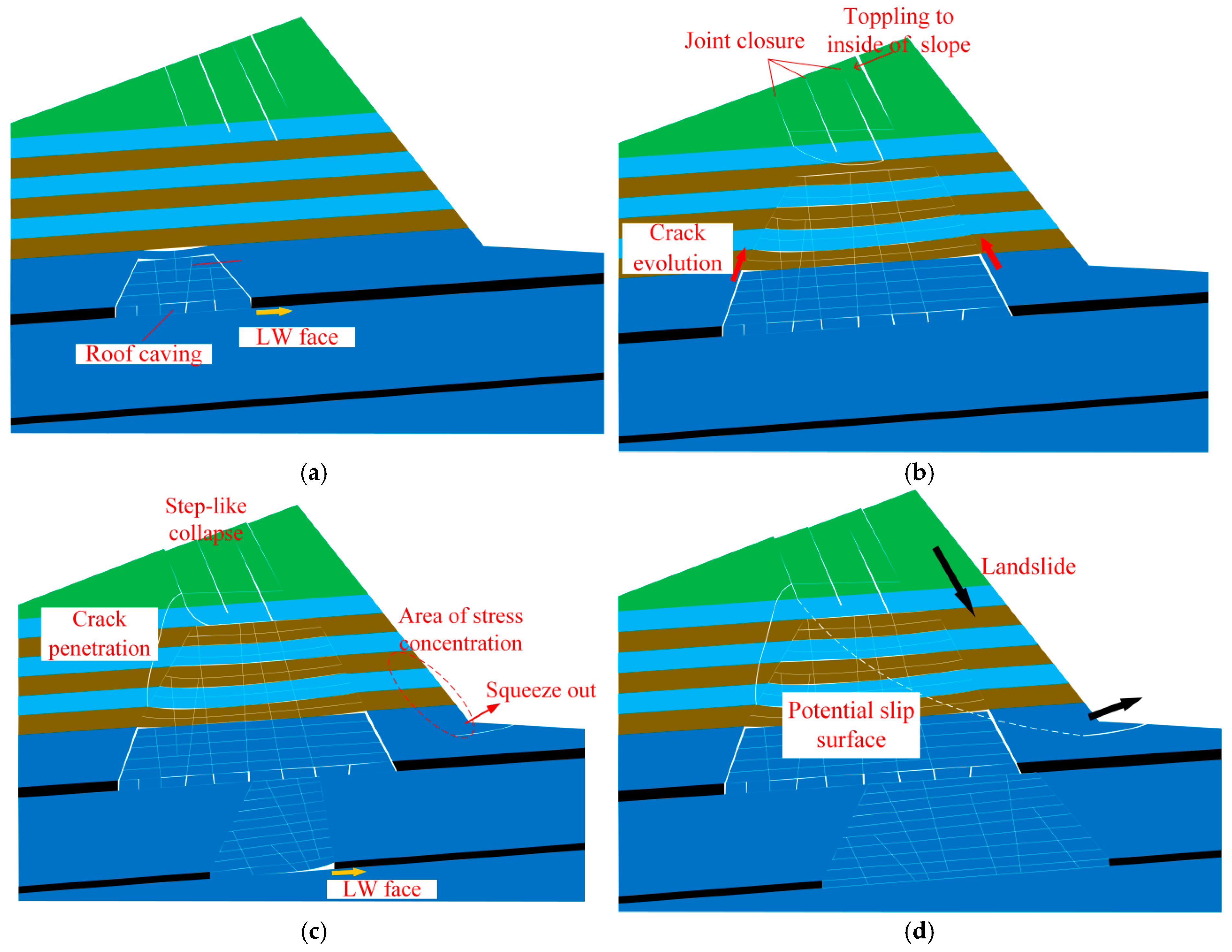 Applsci 14 09634 g016