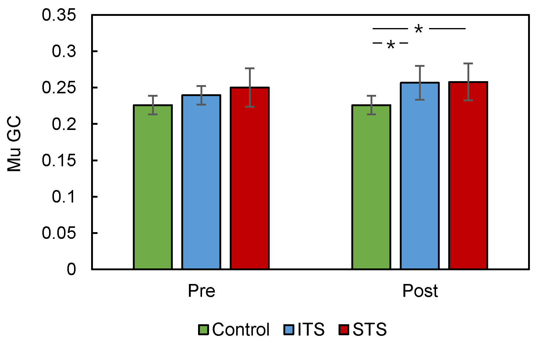 Applsci 14 09636 g004