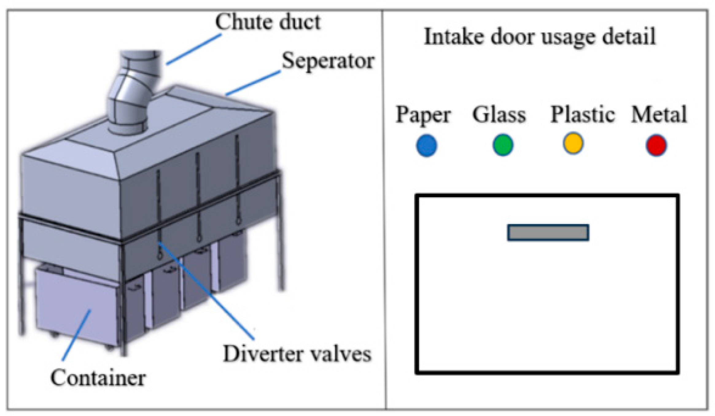 Applsci 14 09638 g002