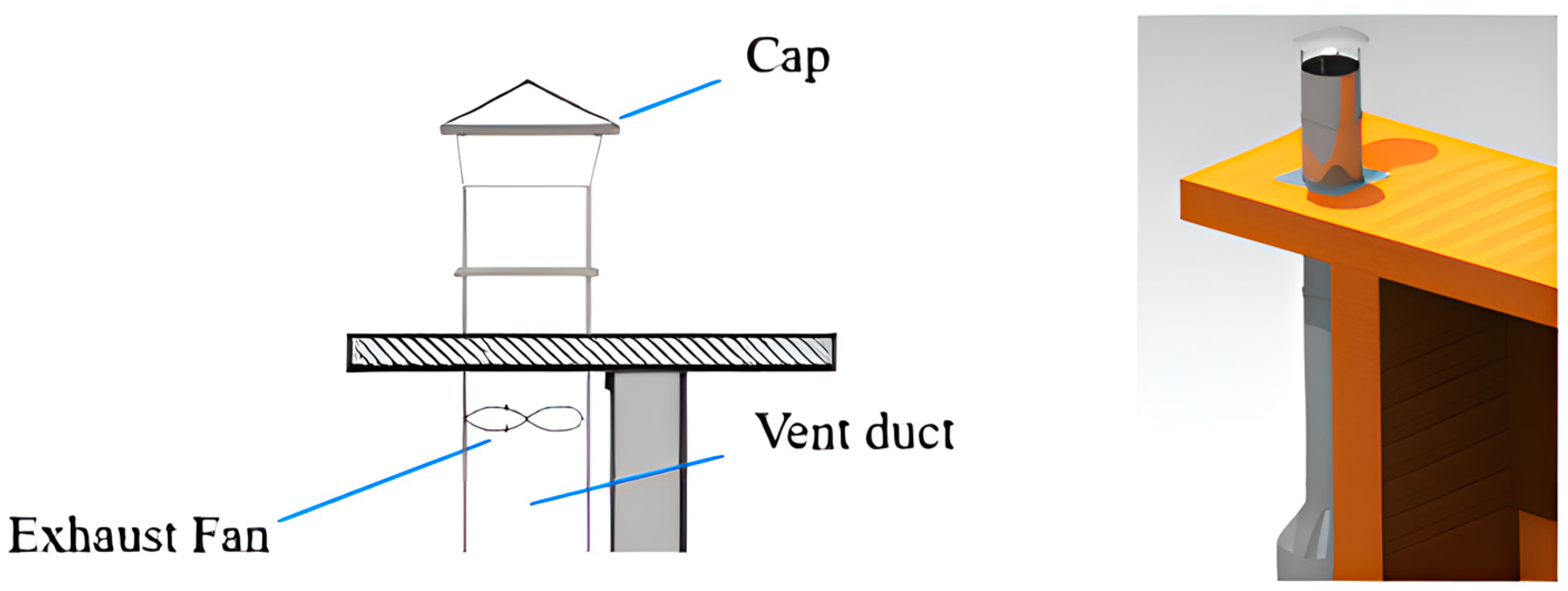 Applsci 14 09638 g005