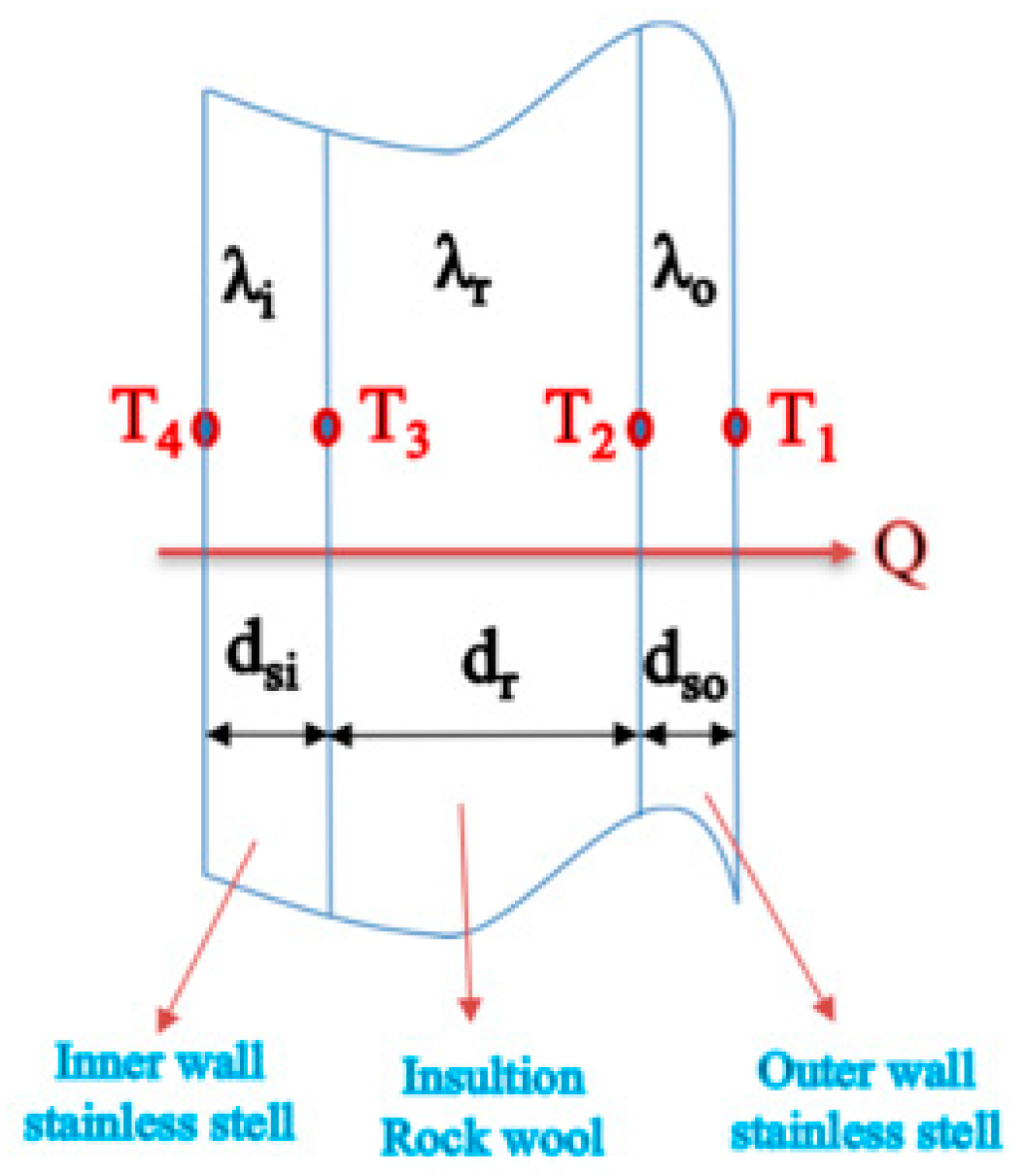 Applsci 14 09638 g013