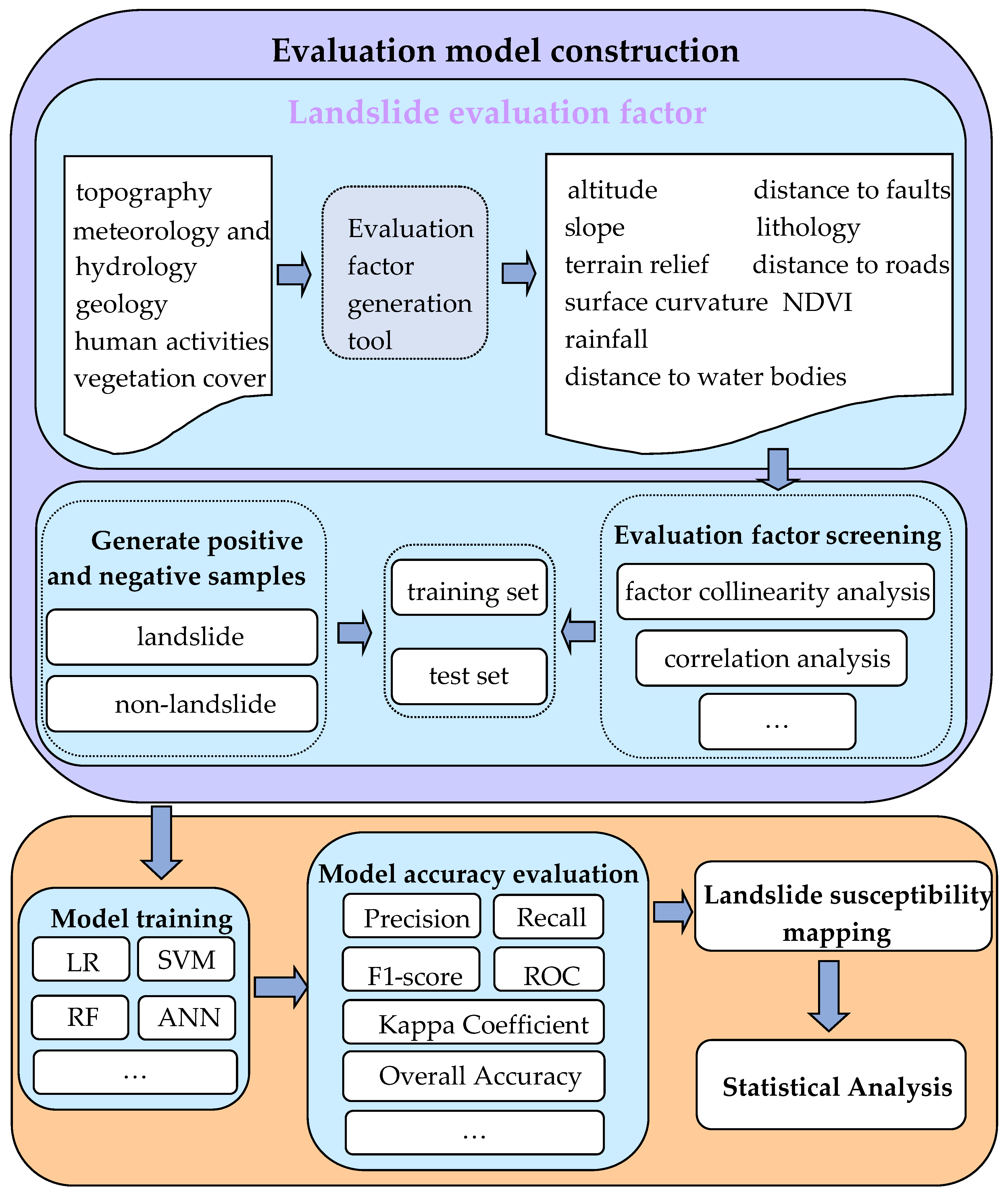 Applsci 14 09639 g002