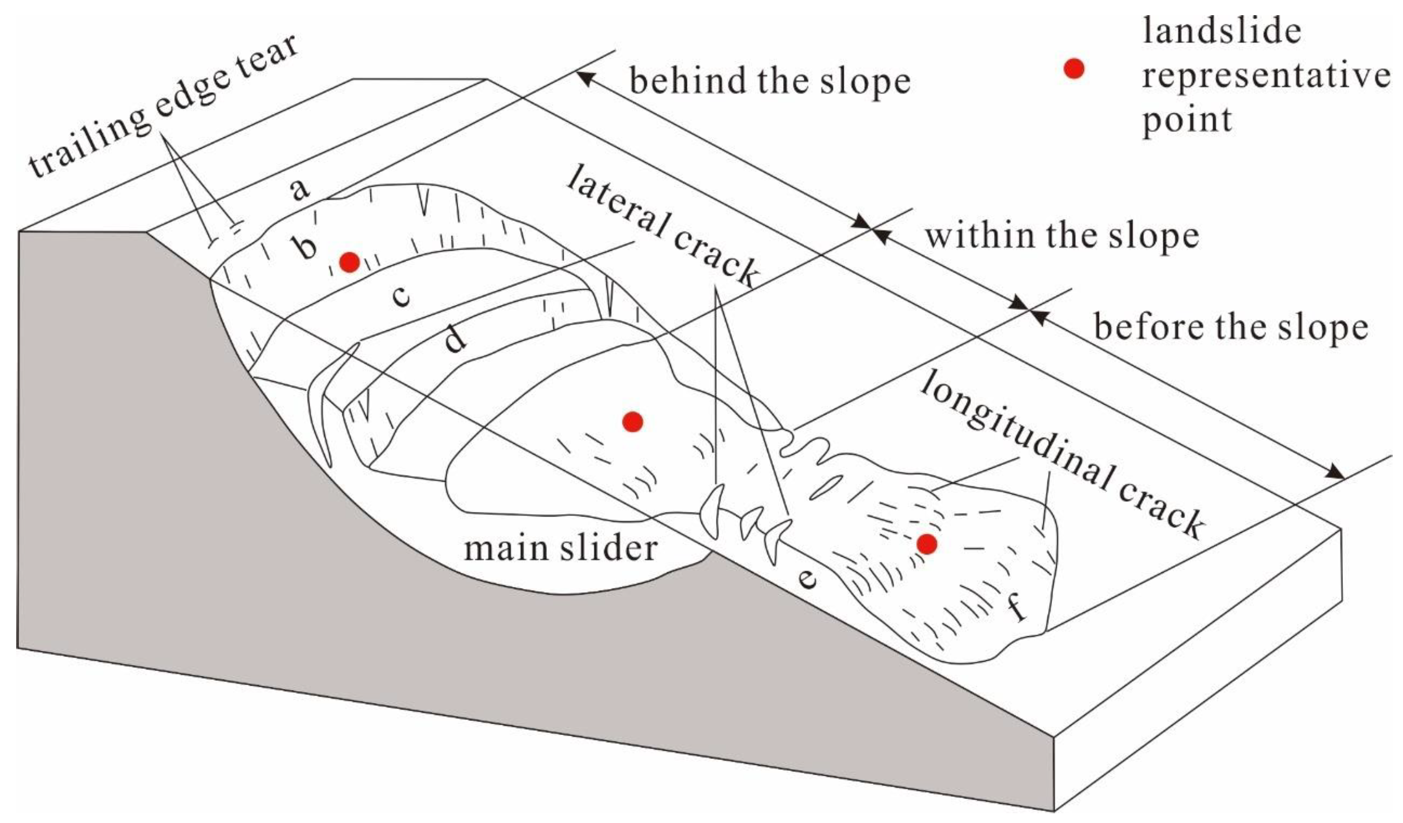 Applsci 14 09639 g003