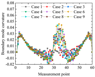 Applsci 14 09641 i014