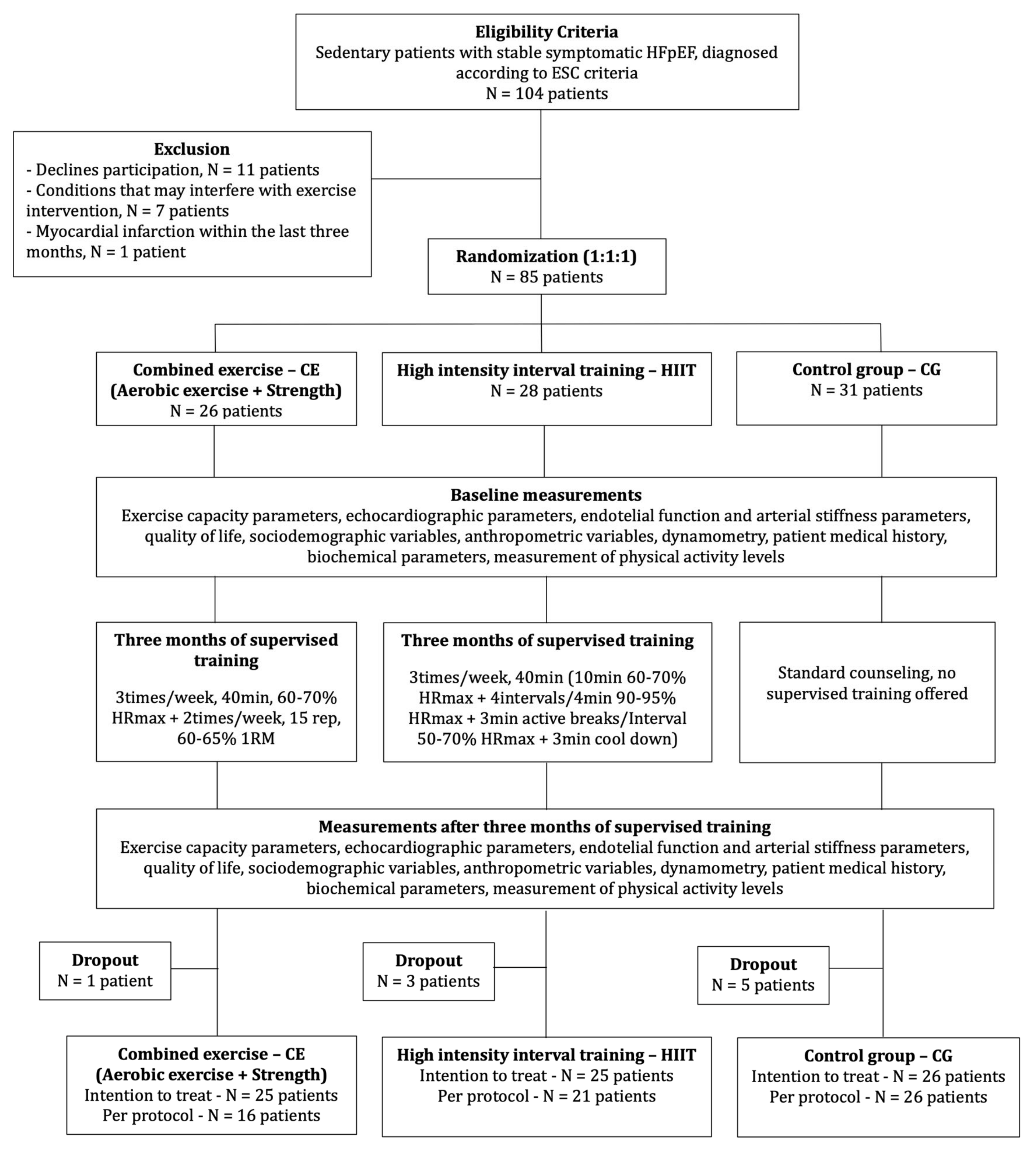 Applsci 14 09642 g001