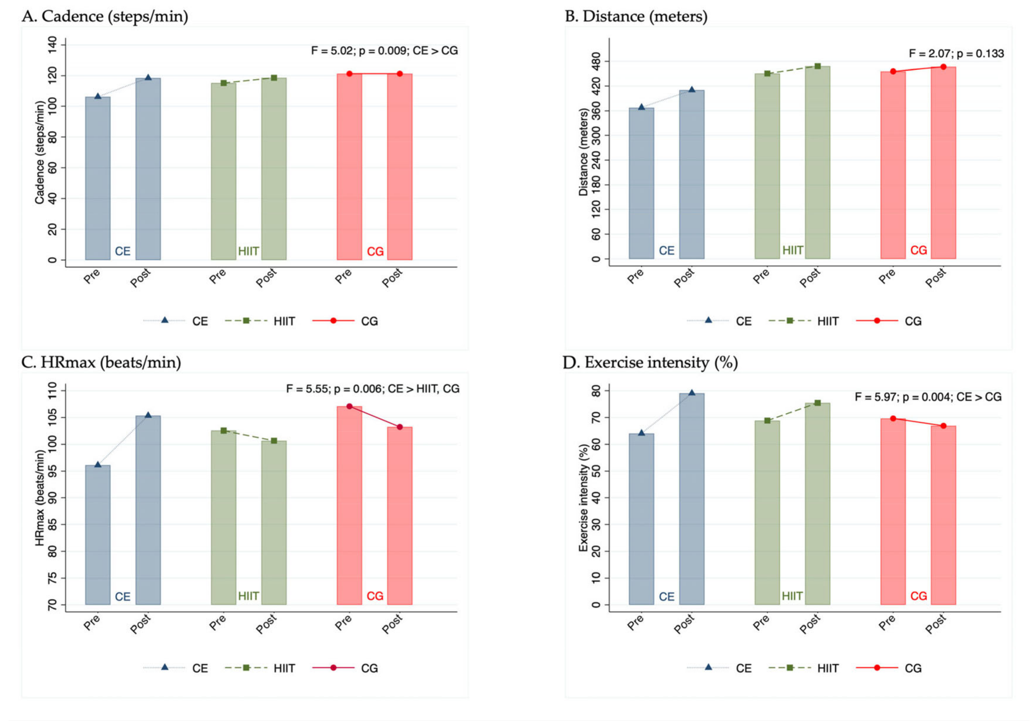 Applsci 14 09642 g002