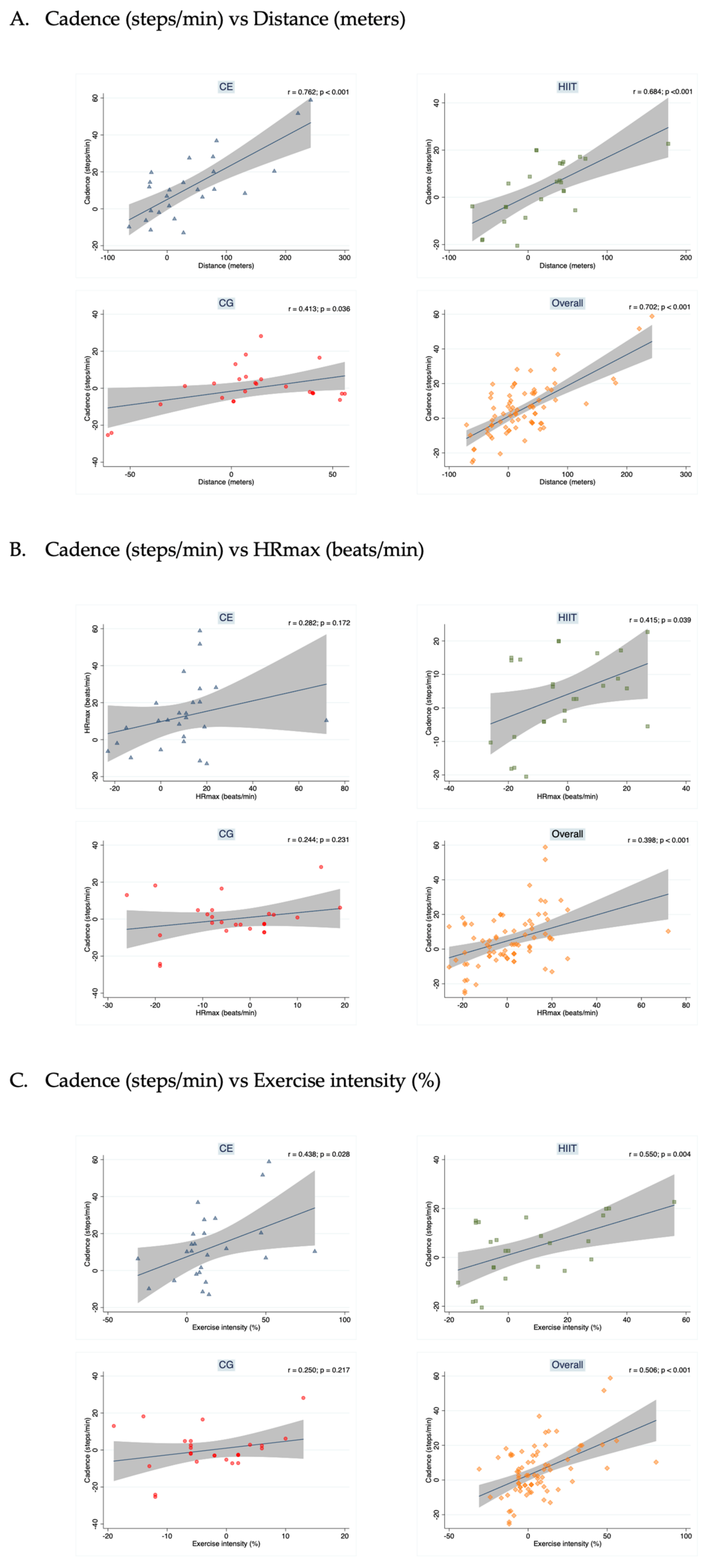 Applsci 14 09642 g003