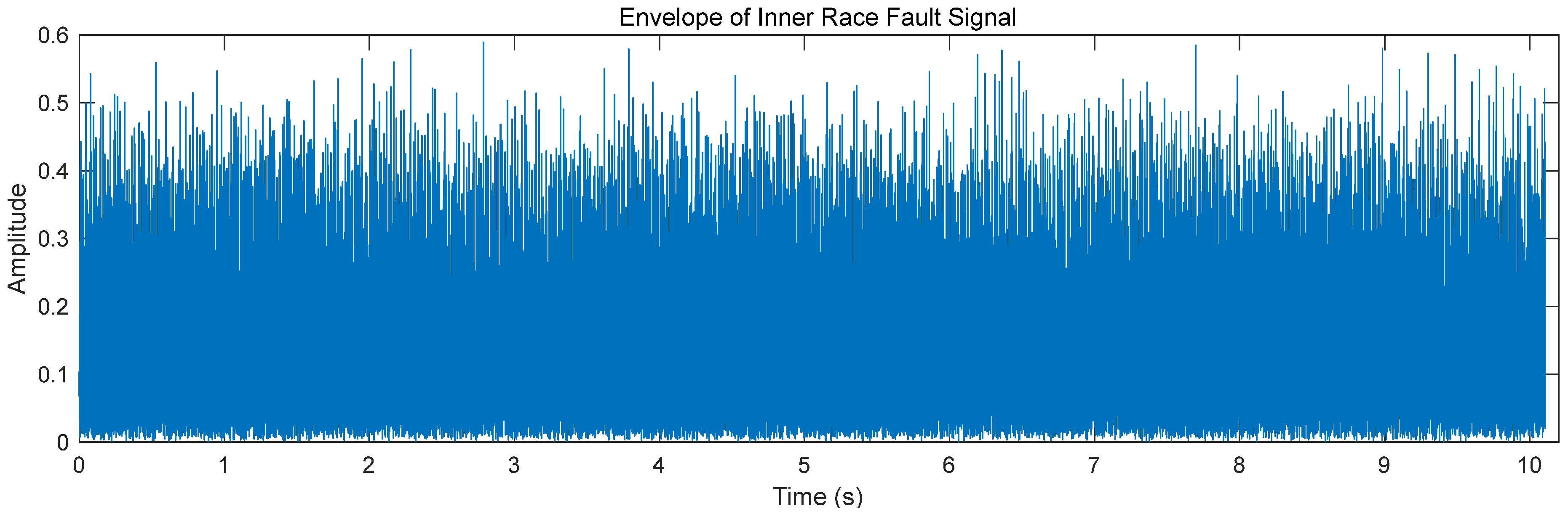 Applsci 14 09643 g005