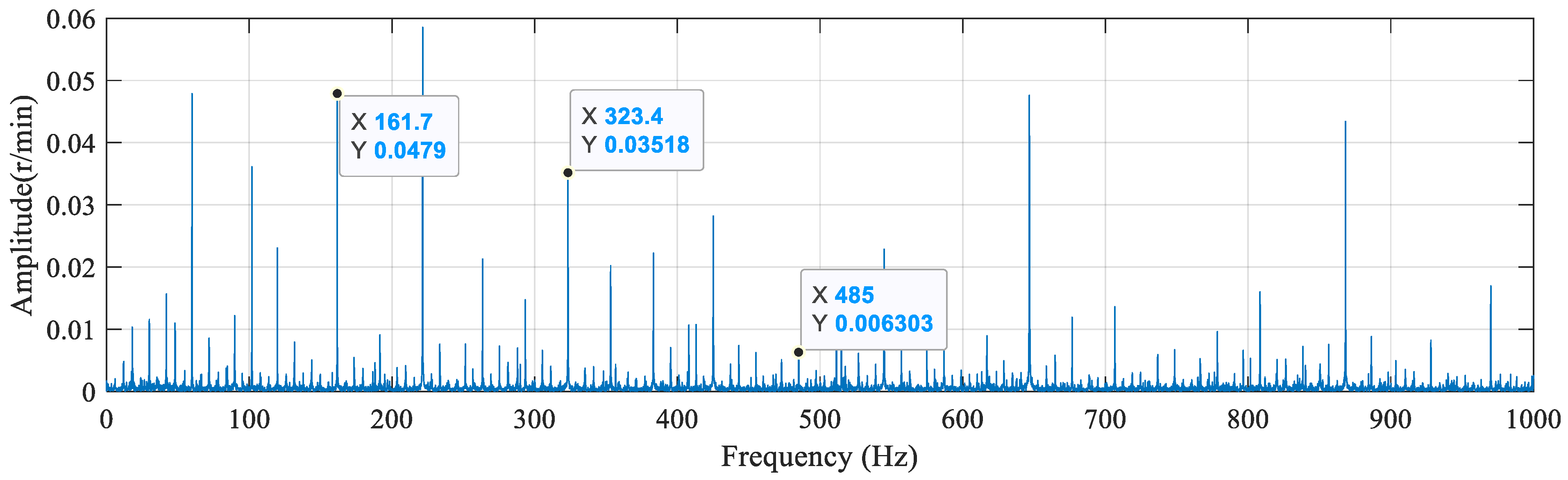 Applsci 14 09643 g007