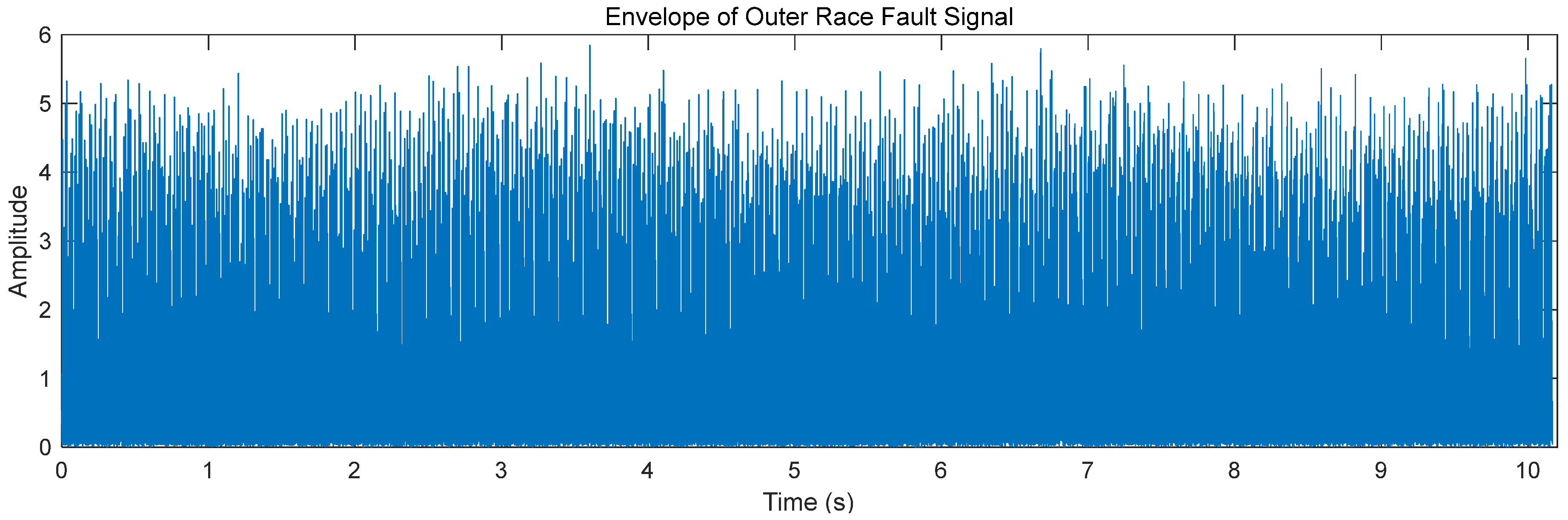 Applsci 14 09643 g008