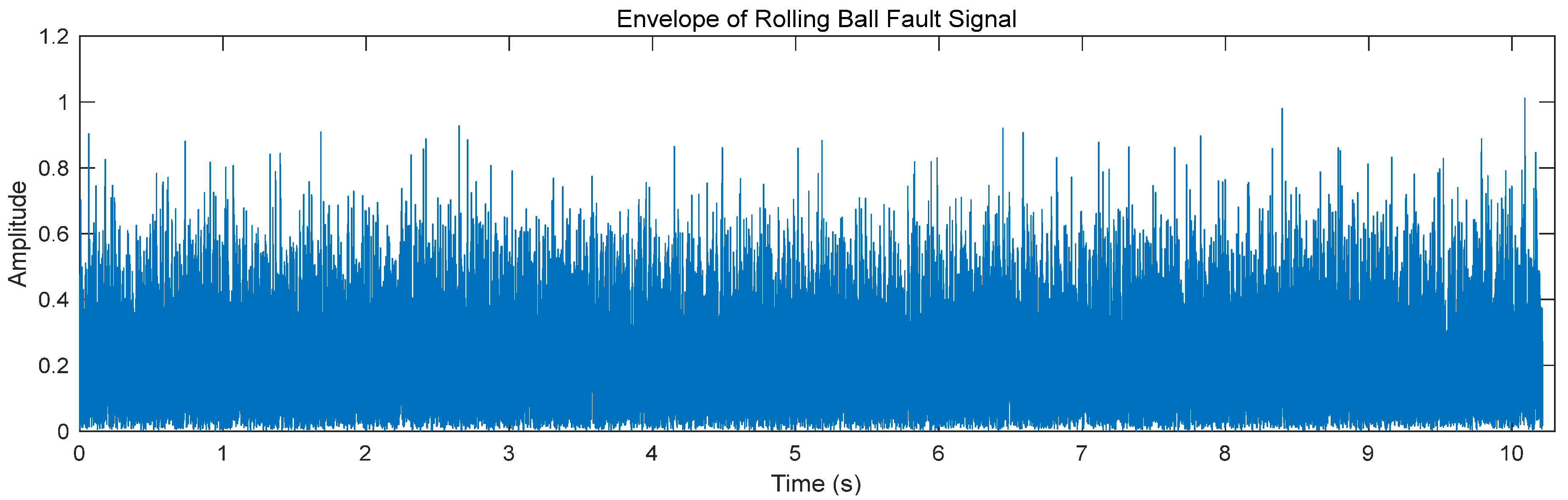 Applsci 14 09643 g011
