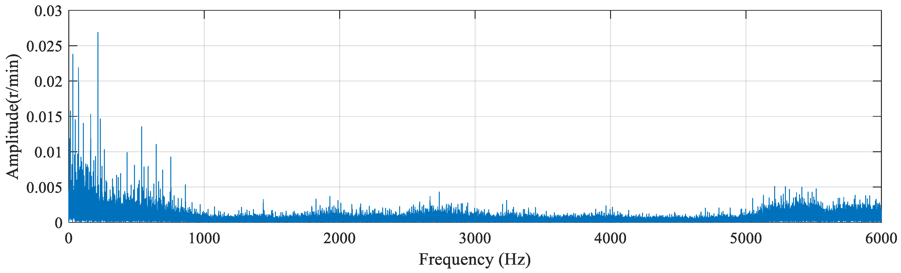 Applsci 14 09643 g012