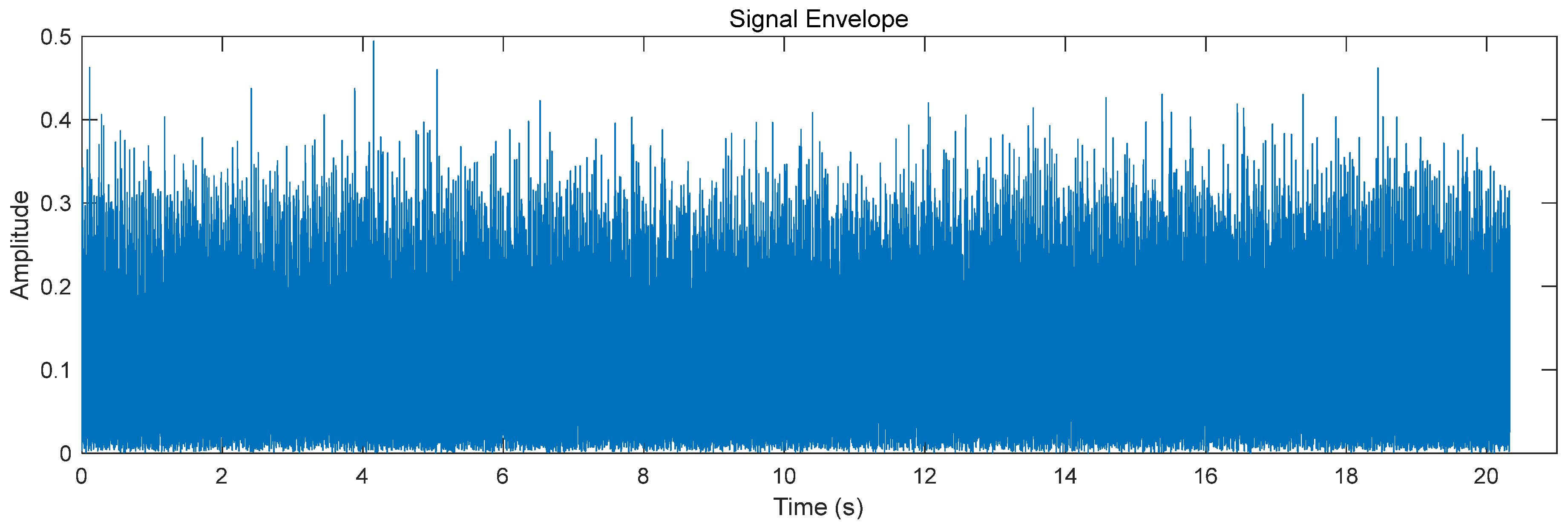 Applsci 14 09643 g014