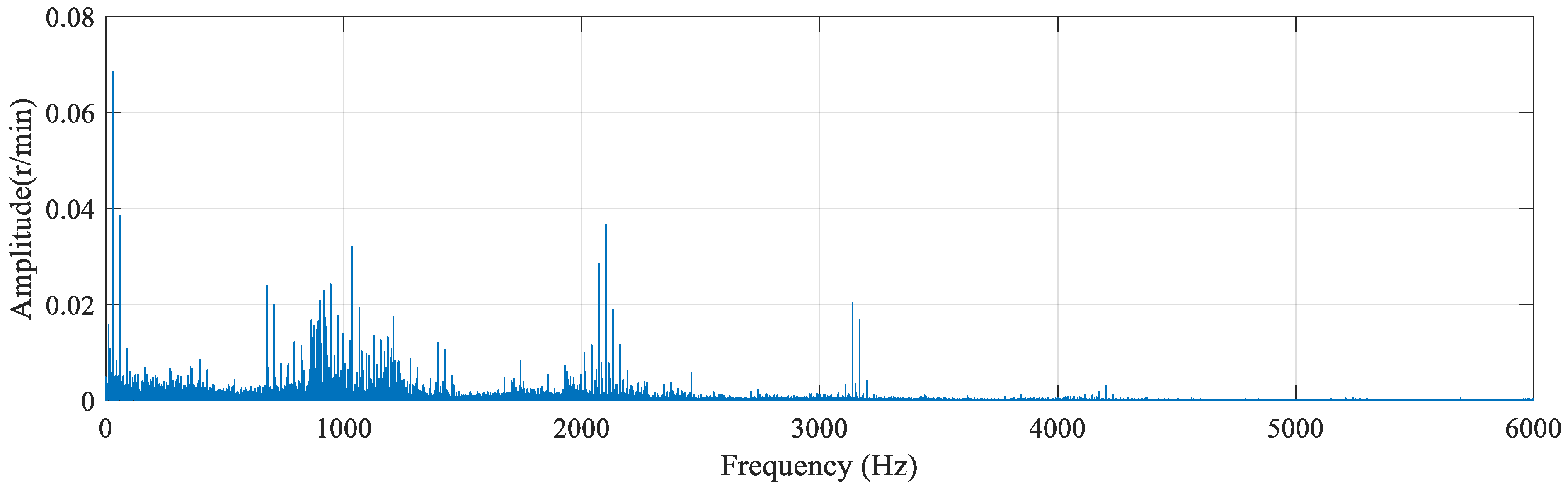 Applsci 14 09643 g015