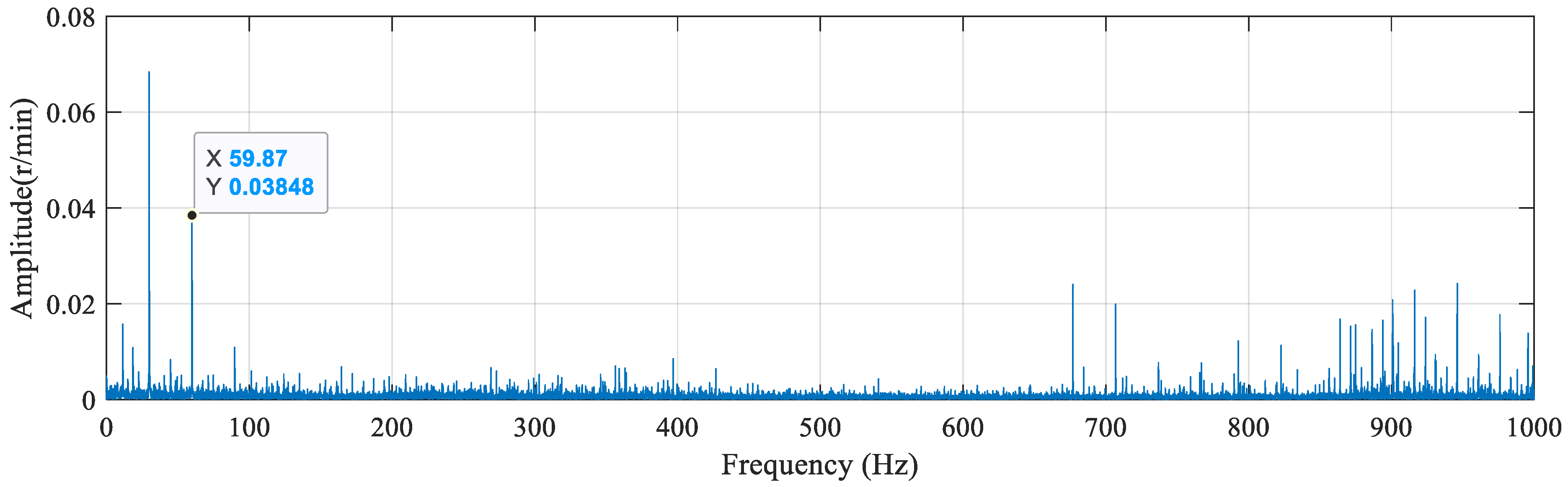 Applsci 14 09643 g016