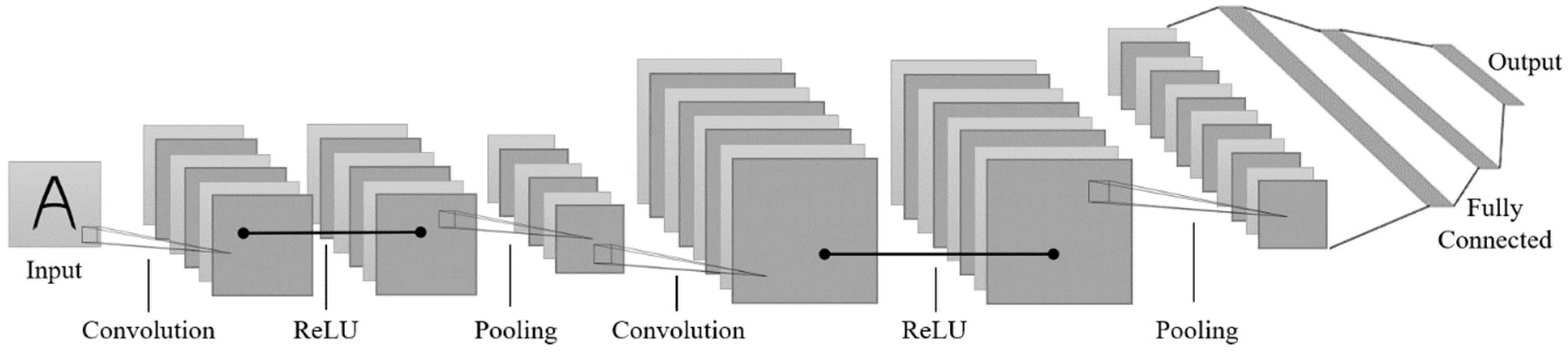 Applsci 14 09643 g018