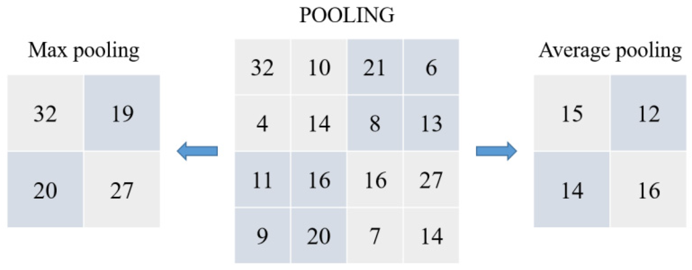 Applsci 14 09643 g020