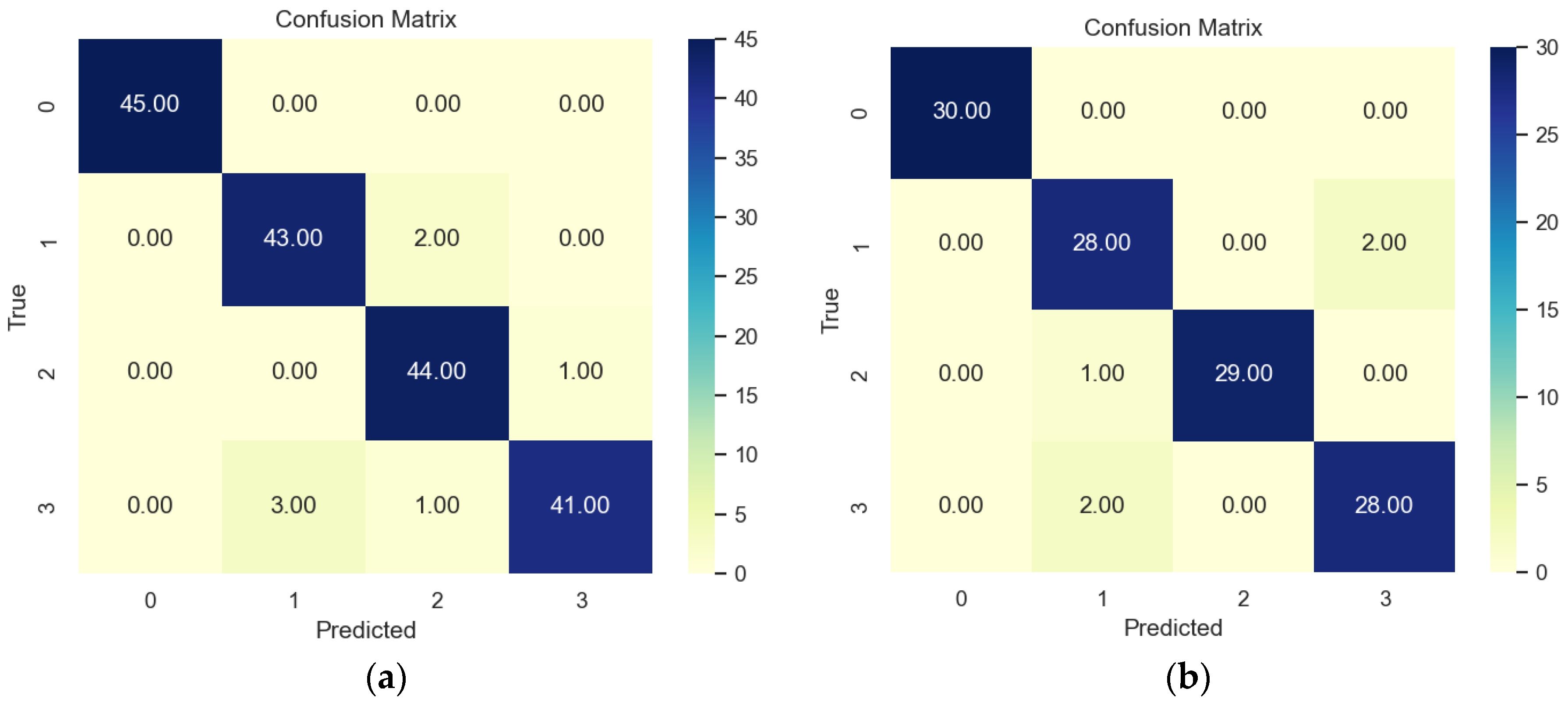 Applsci 14 09643 g023