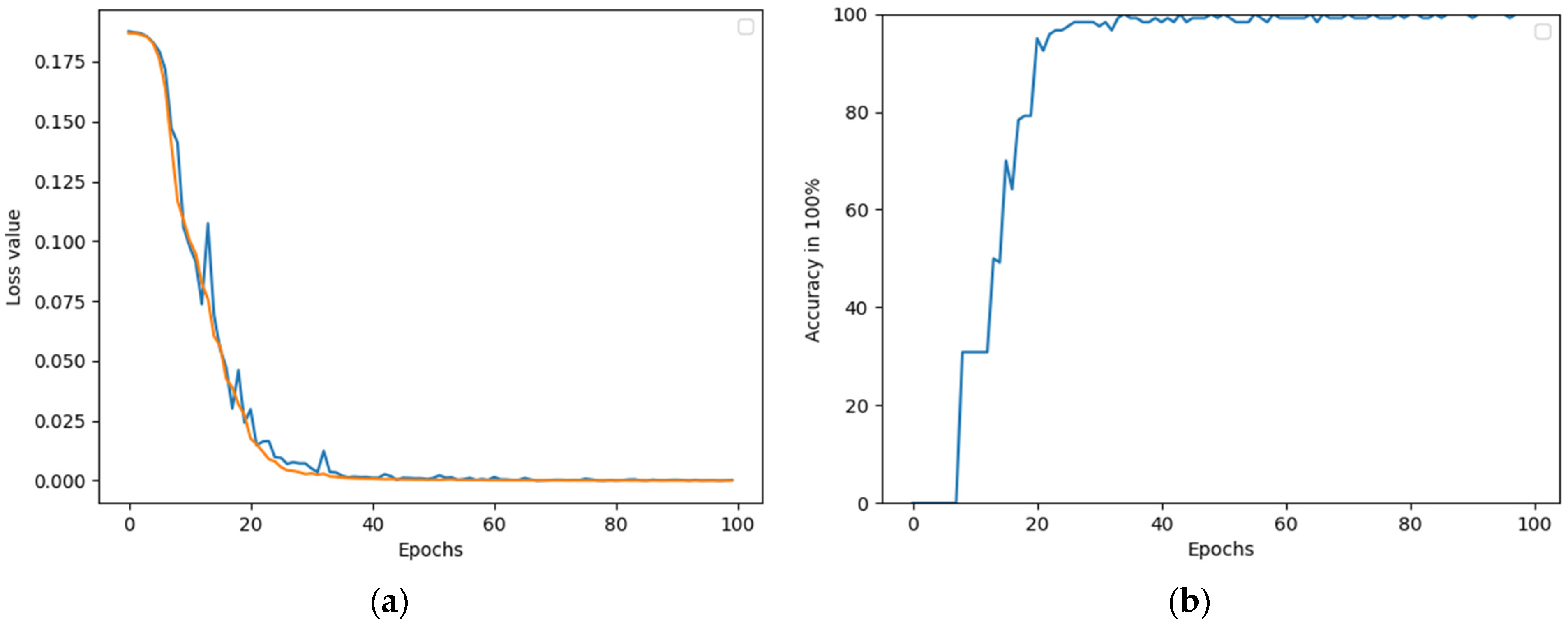 Applsci 14 09643 g024