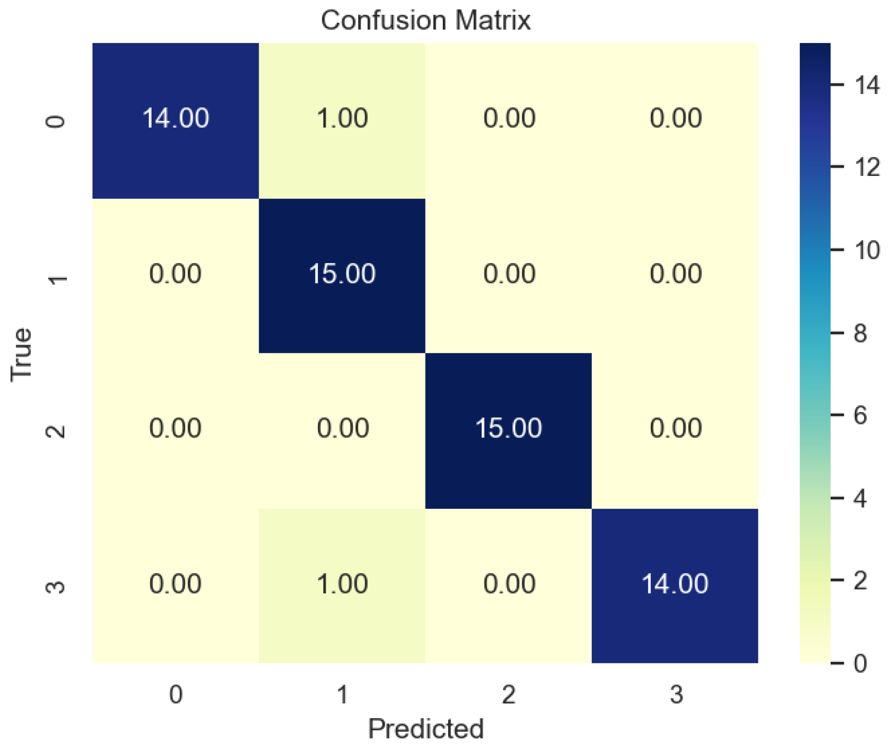 Applsci 14 09643 g025