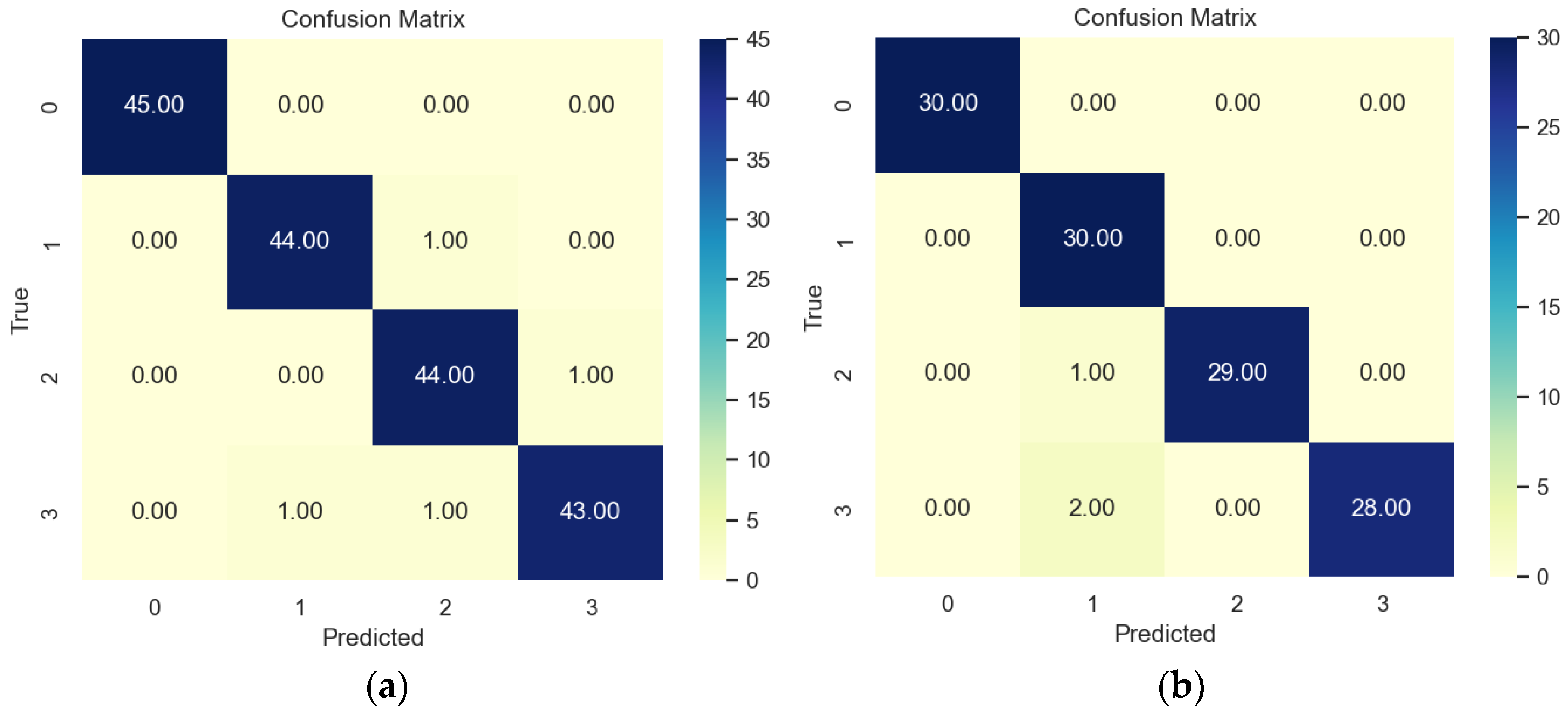 Applsci 14 09643 g026
