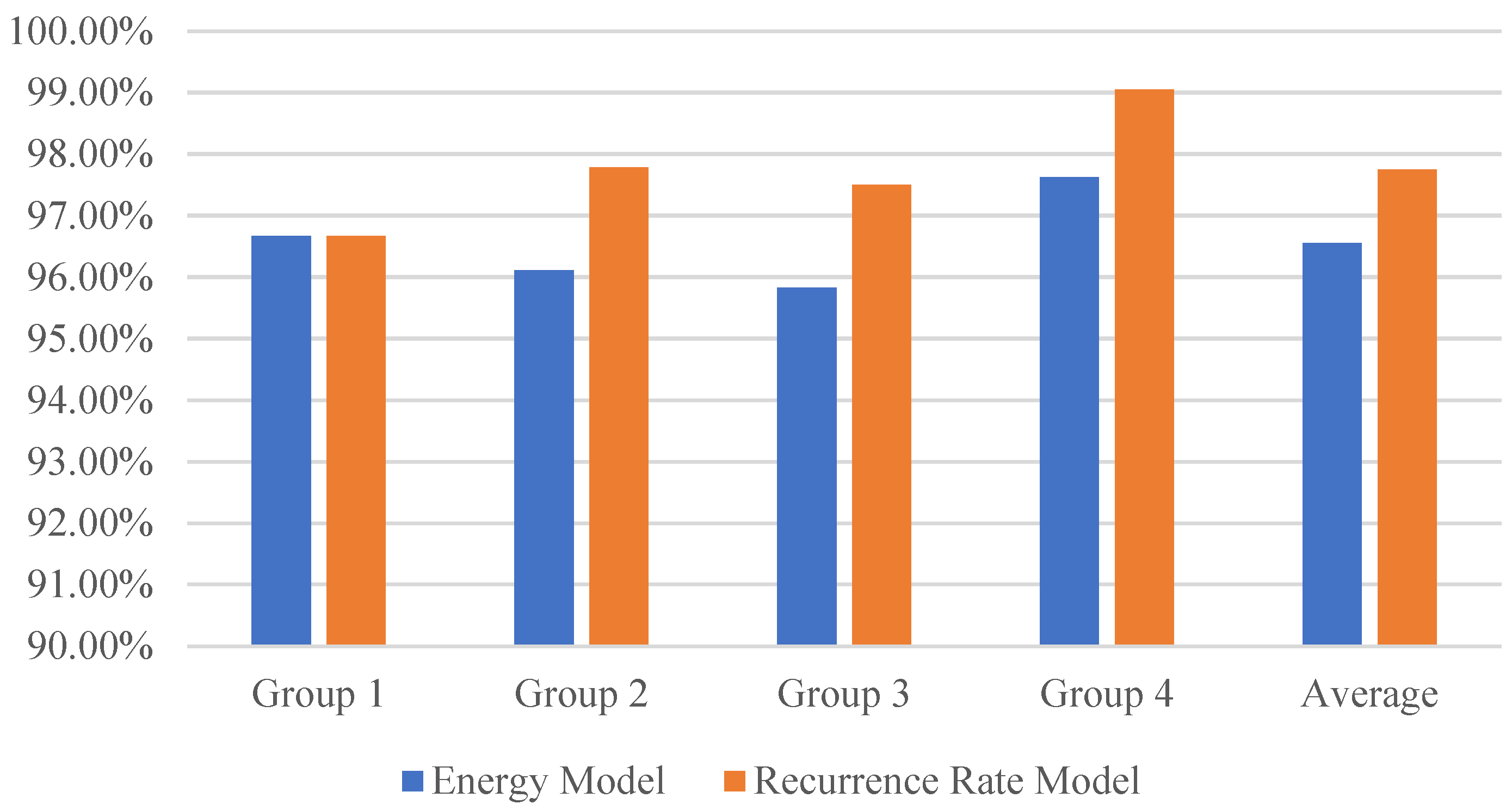 Applsci 14 09643 g027