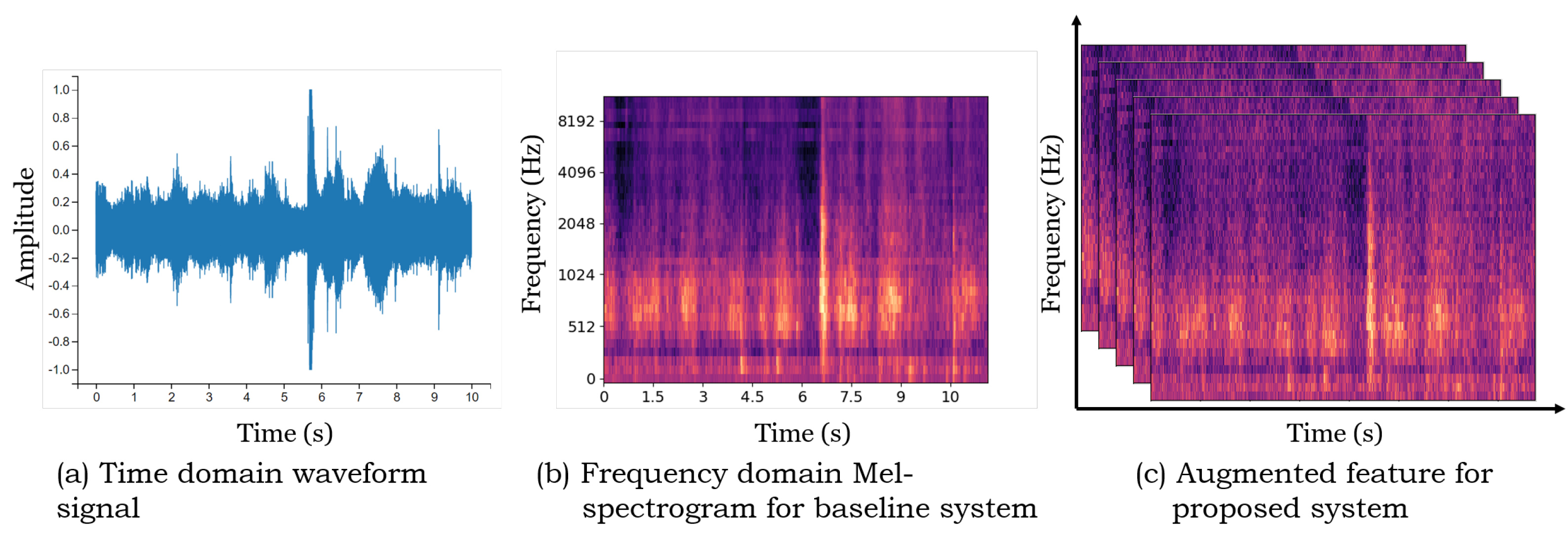 Applsci 14 09644 g008
