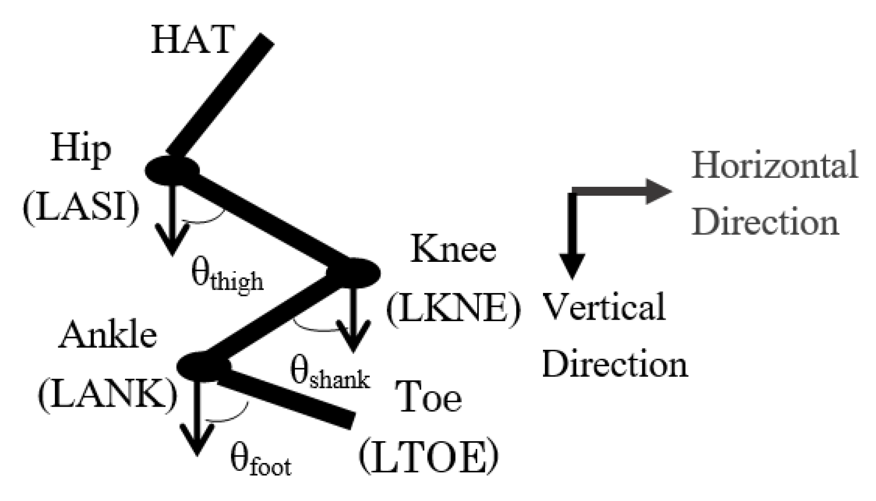 Applsci 14 09646 g002