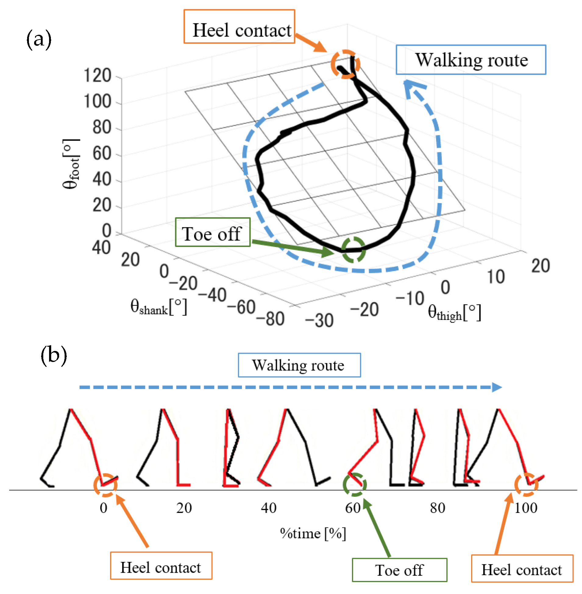 Applsci 14 09646 g003