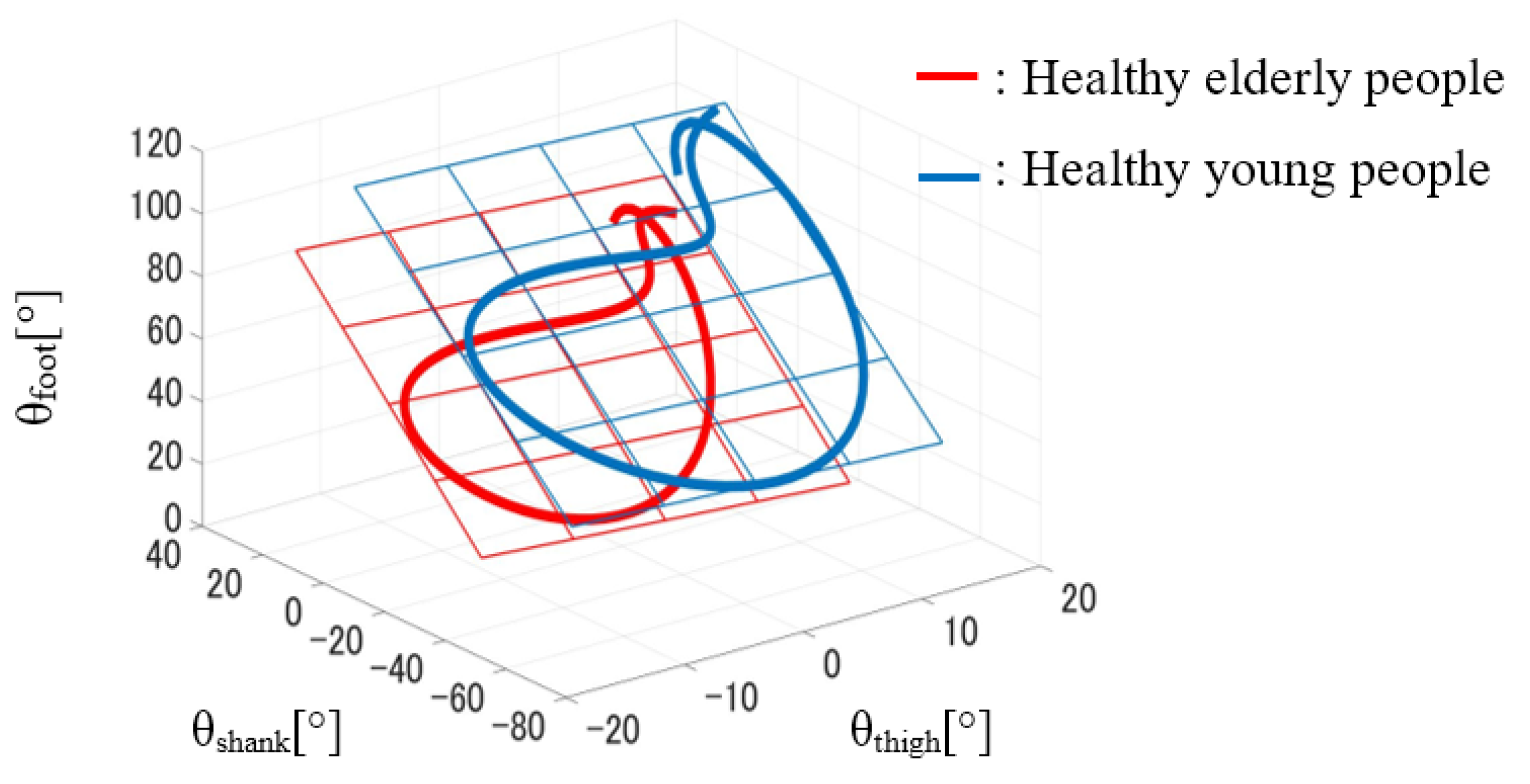 Applsci 14 09646 g004