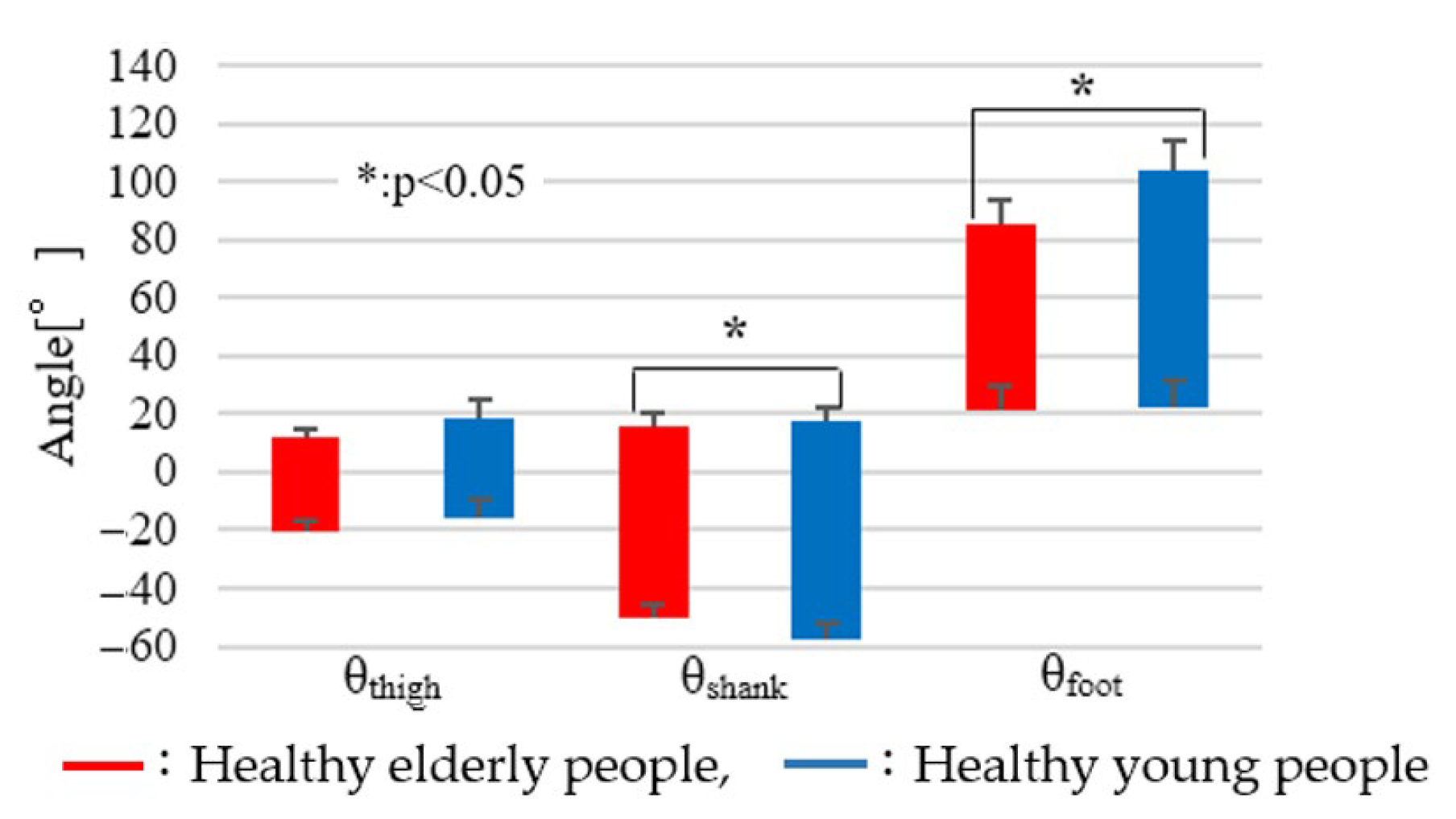 Applsci 14 09646 g006