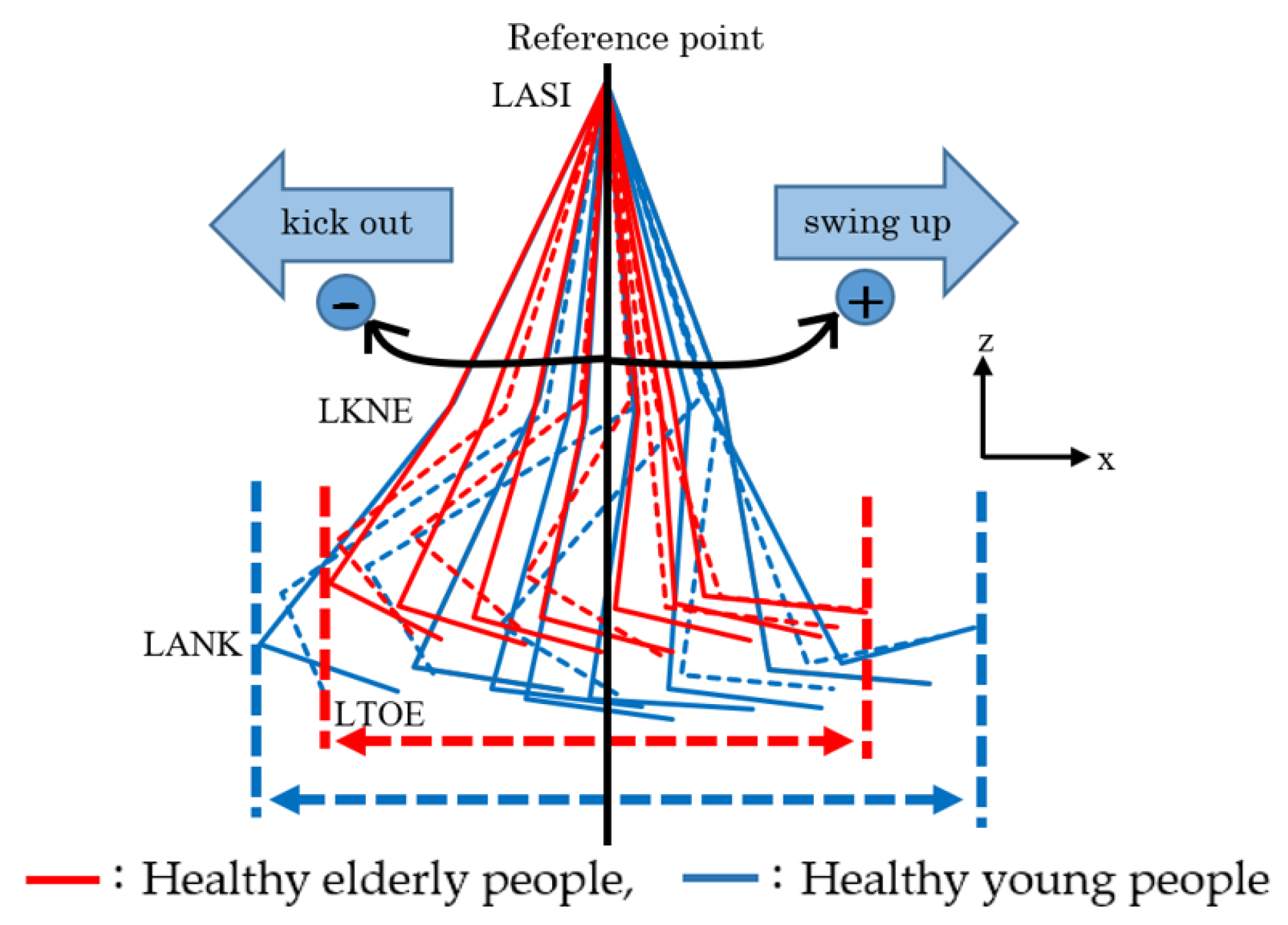 Applsci 14 09646 g007