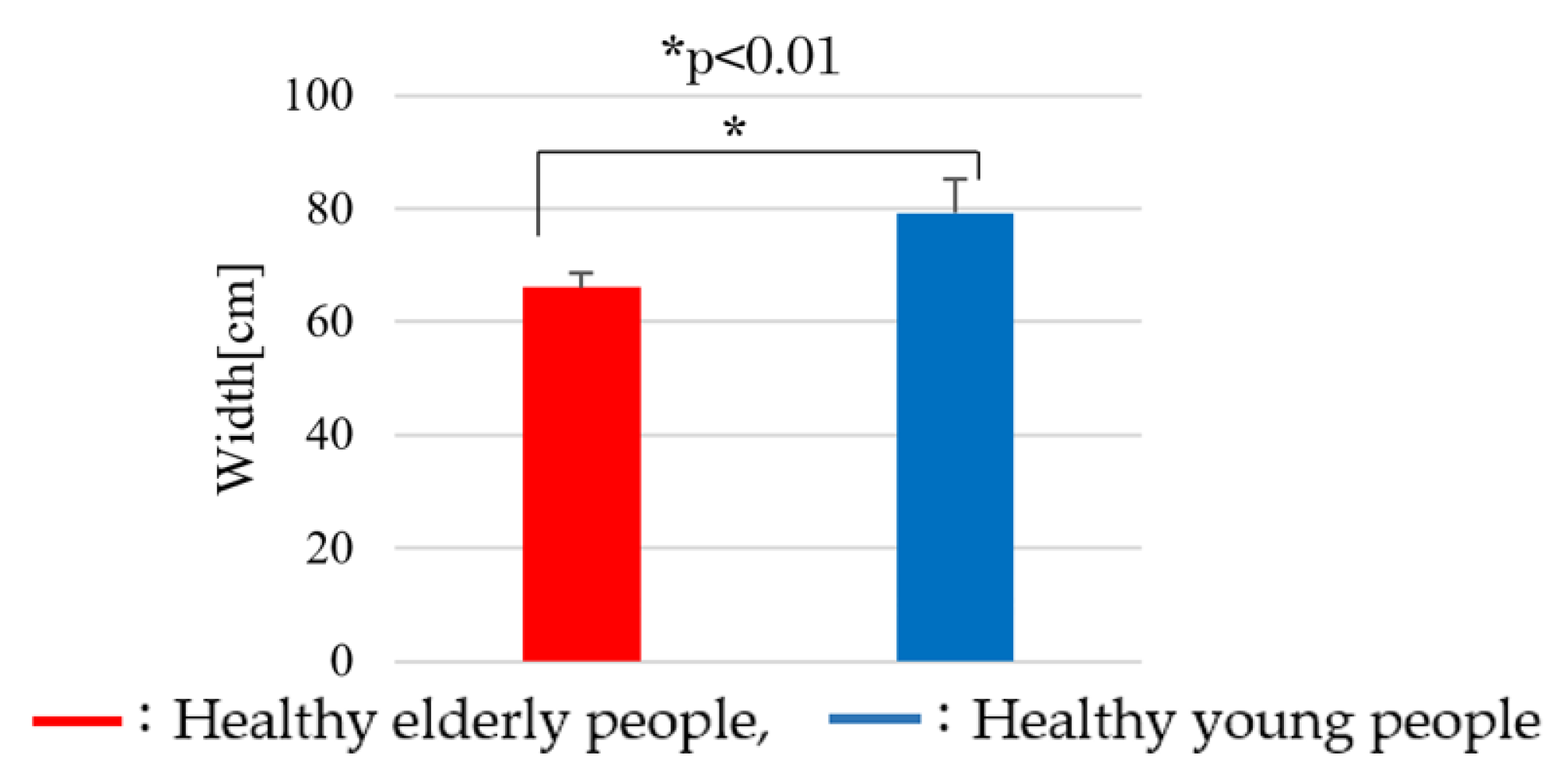 Applsci 14 09646 g008