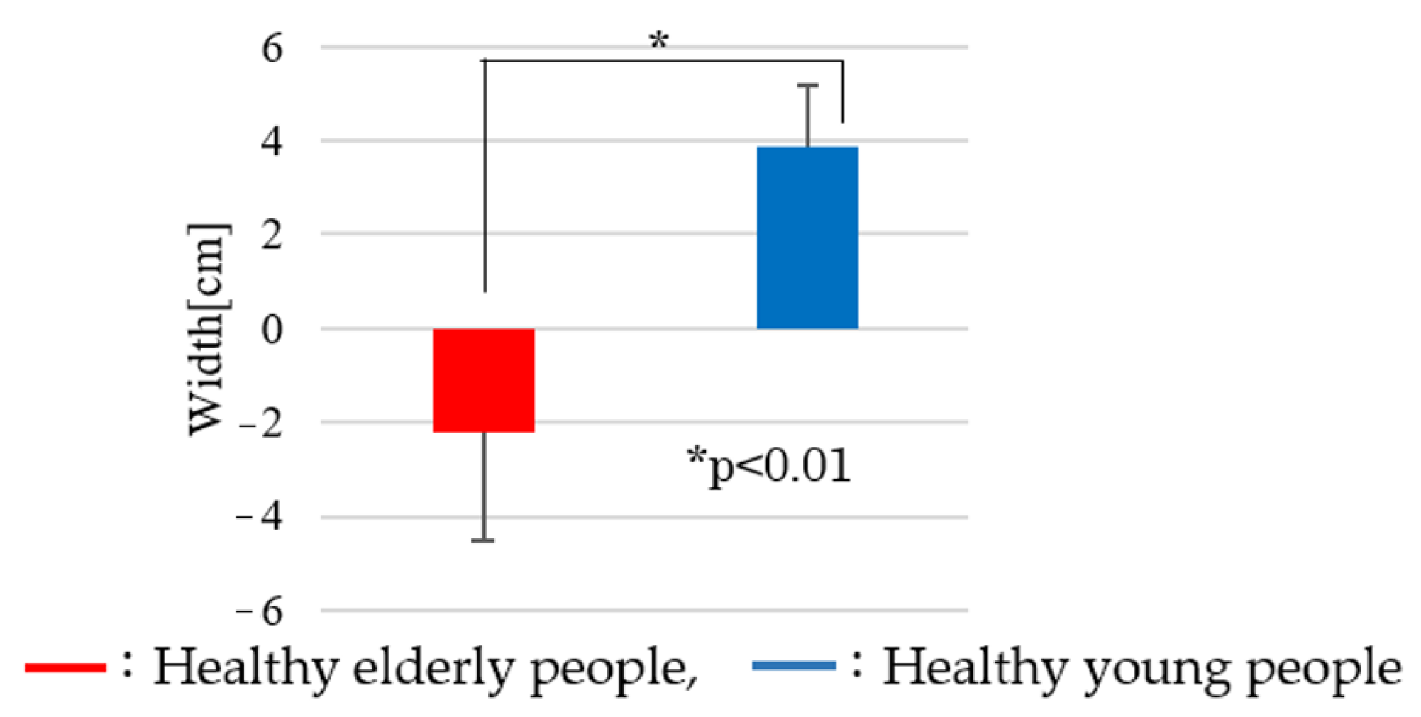 Applsci 14 09646 g009