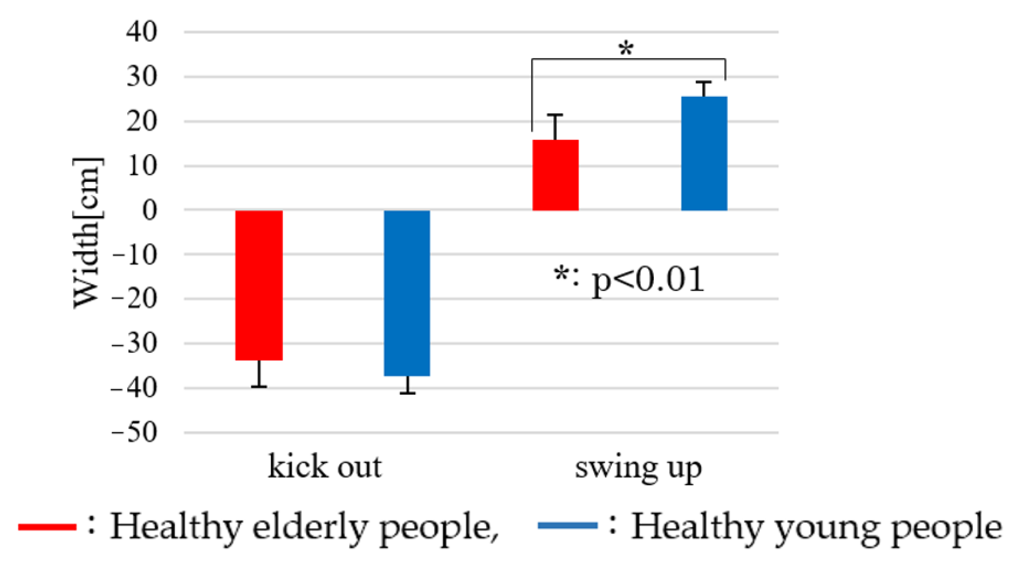 Applsci 14 09646 g010