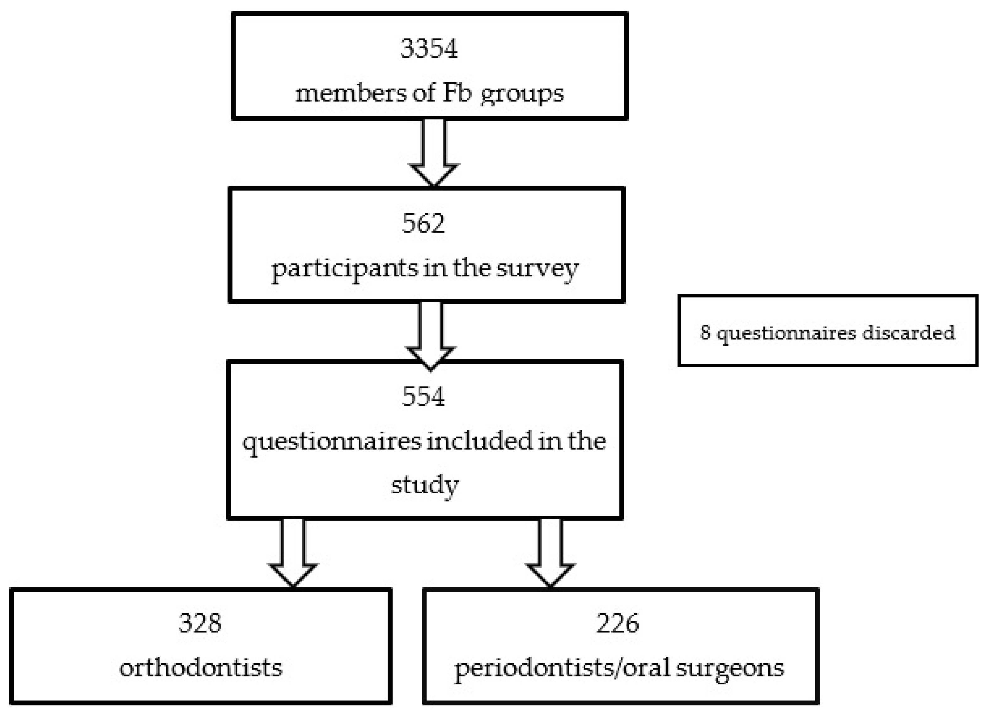 Applsci 14 09647 g001