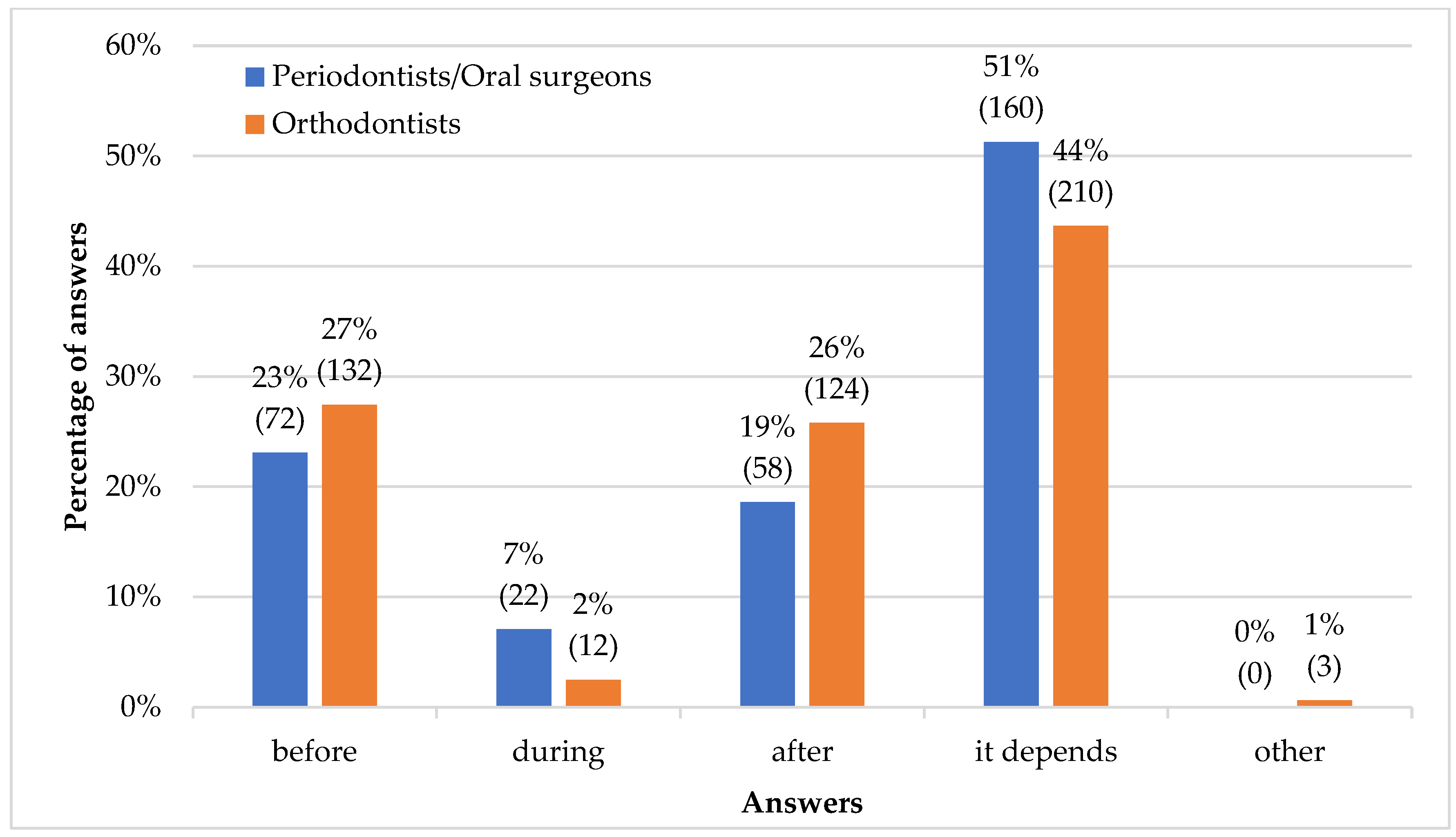 Applsci 14 09647 g003