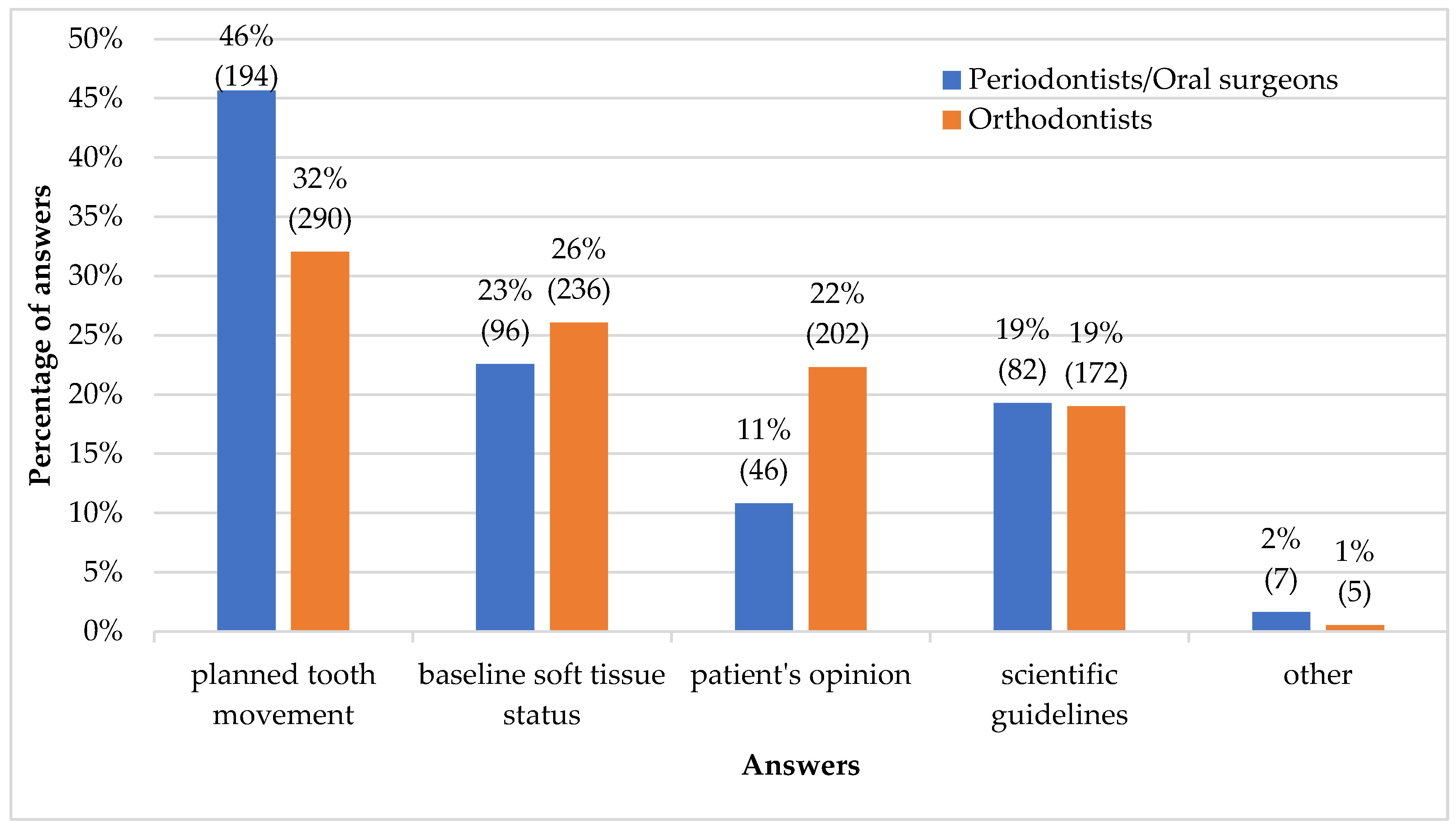 Applsci 14 09647 g004