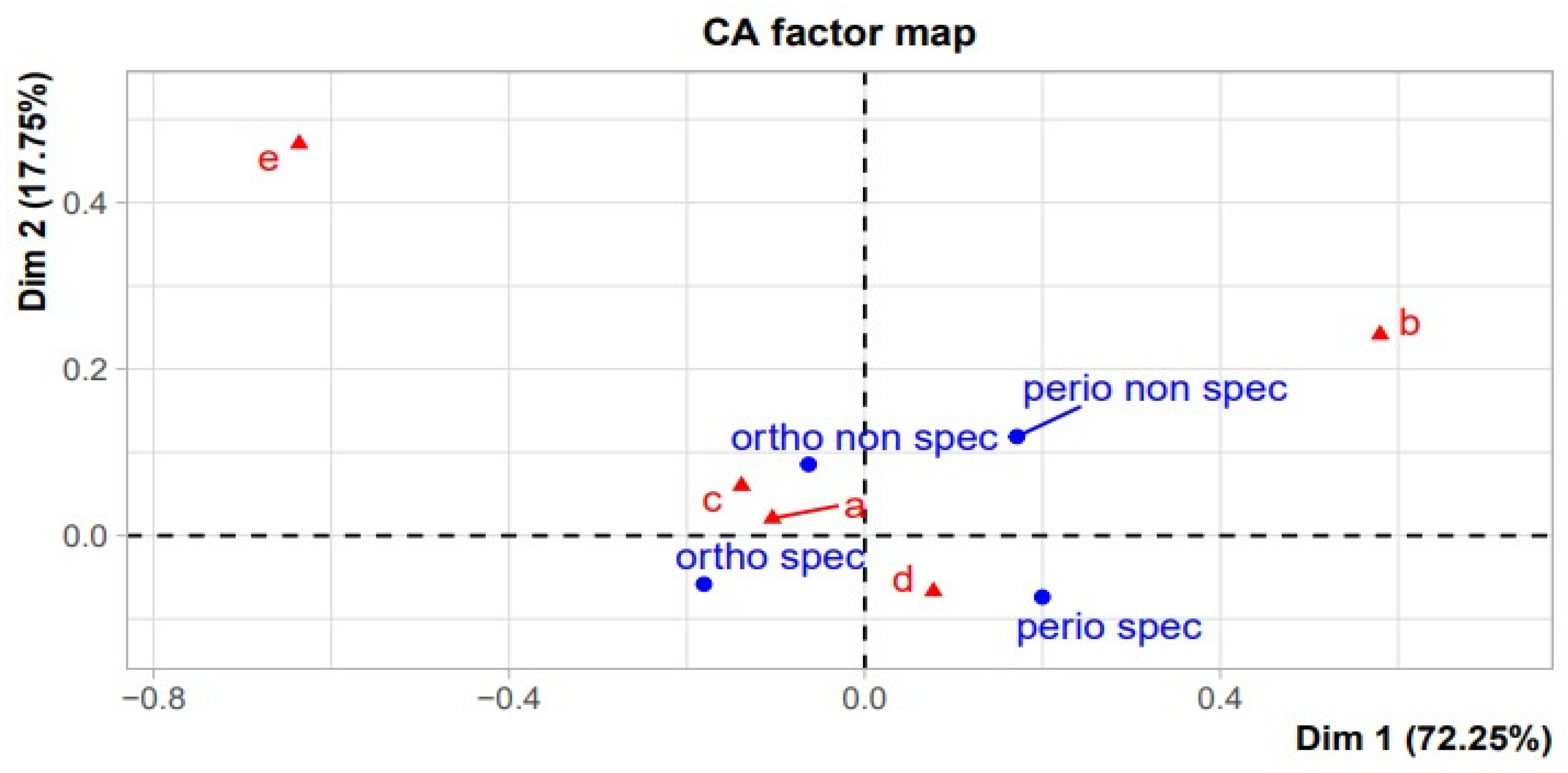 Applsci 14 09647 g007