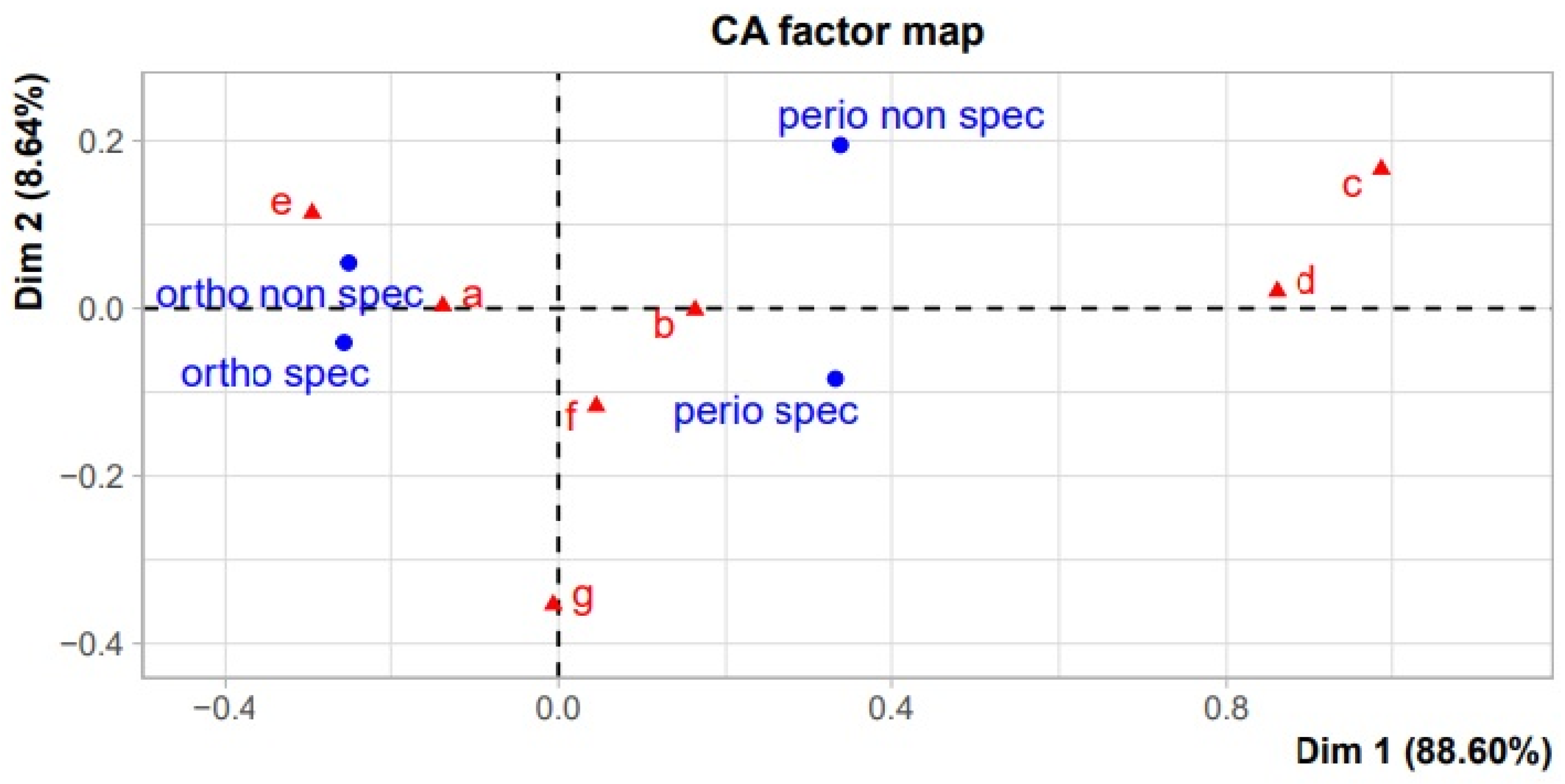 Applsci 14 09647 g009