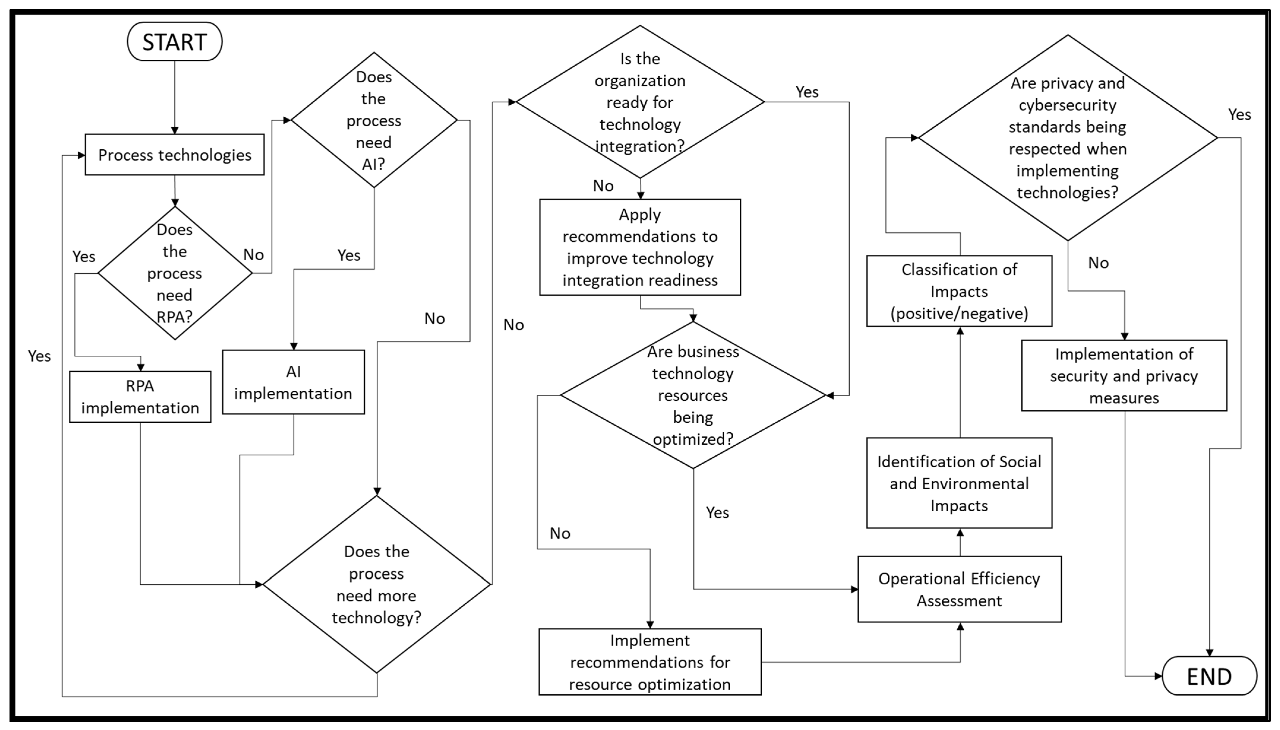 Applsci 14 09648 g002